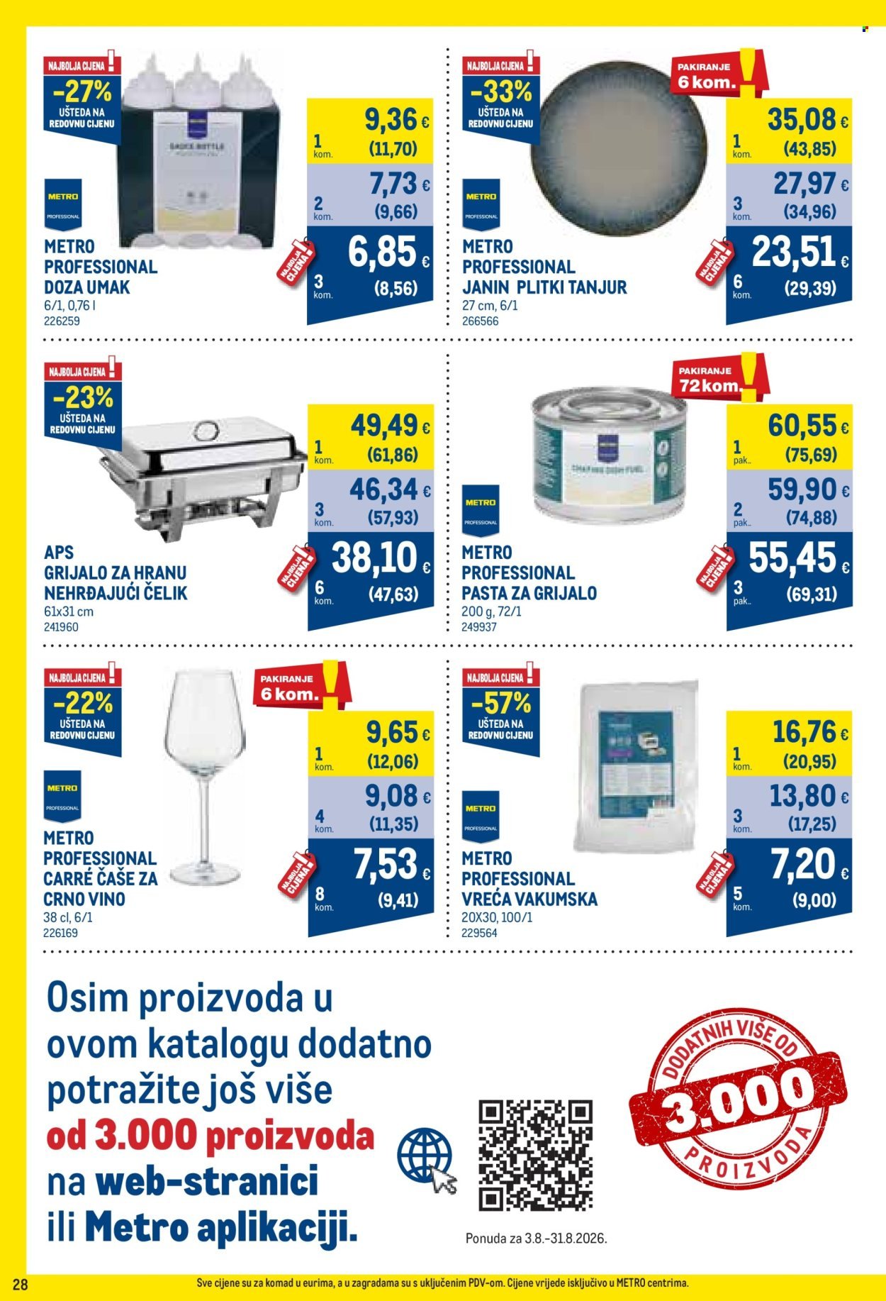 METRO katalog - Profi cijena
