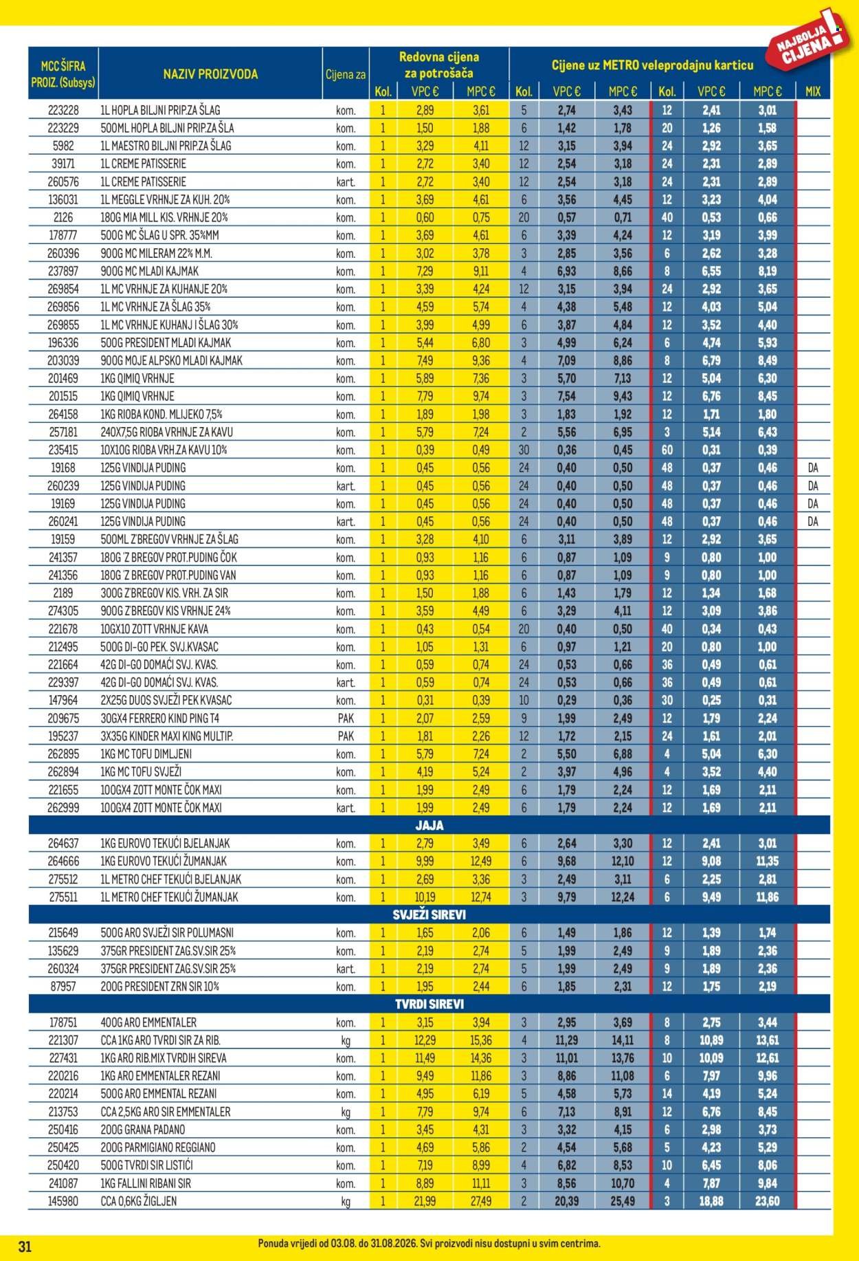 METRO katalog - Profi cijena