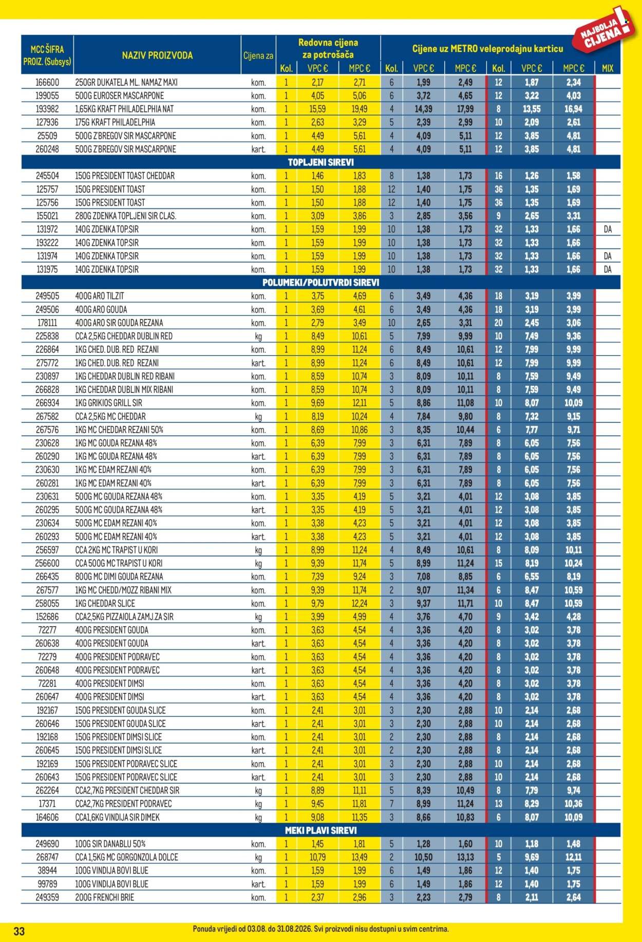 METRO katalog - Profi cijena