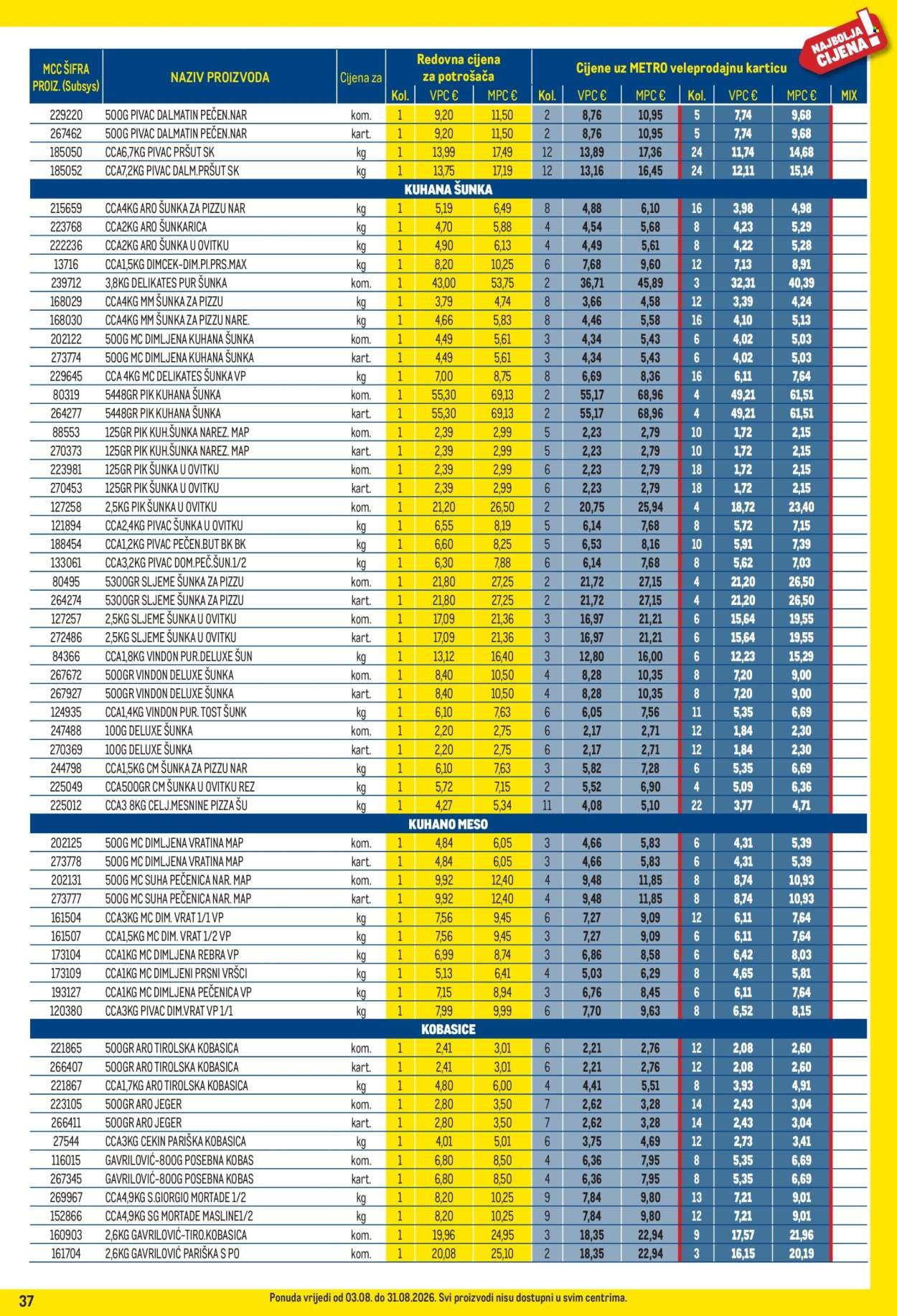 METRO katalog - Profi cijena
