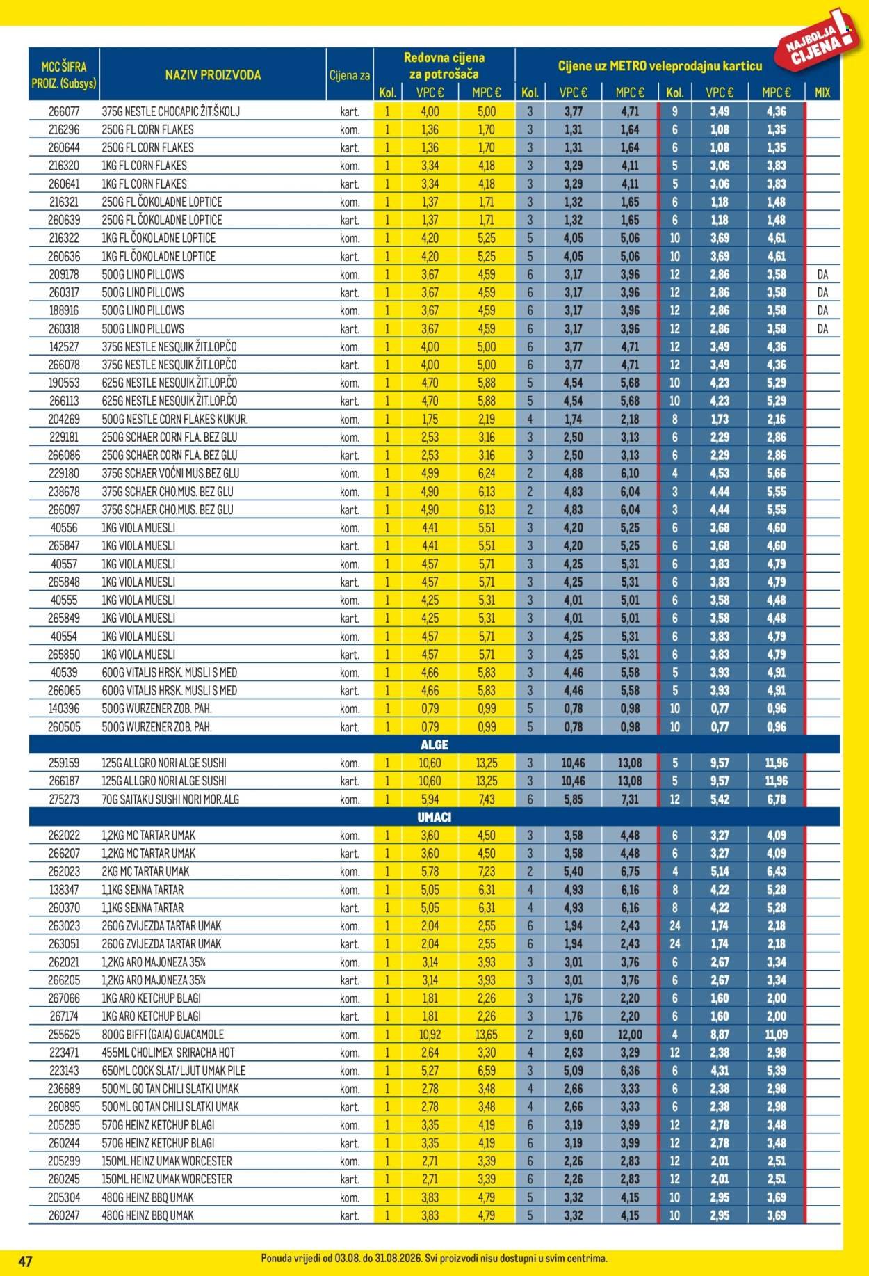 METRO katalog - Profi cijena