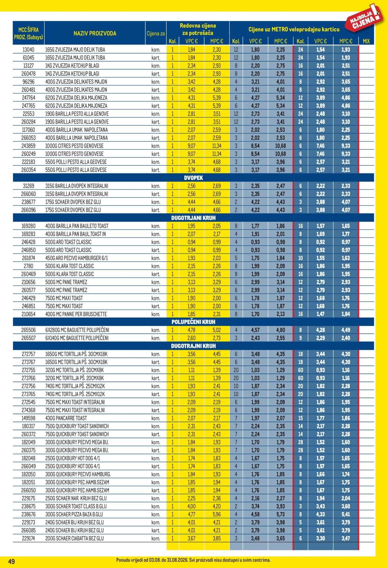 METRO katalog - Profi cijena