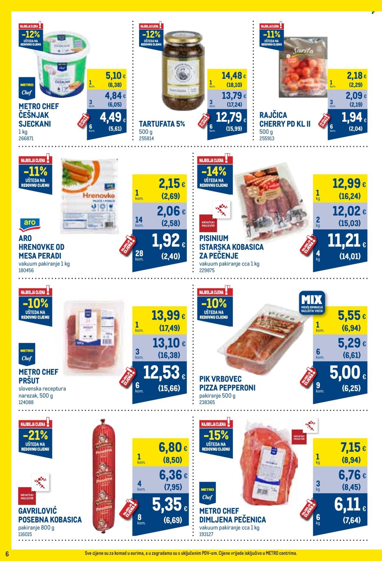 METRO katalog - Profi cijena