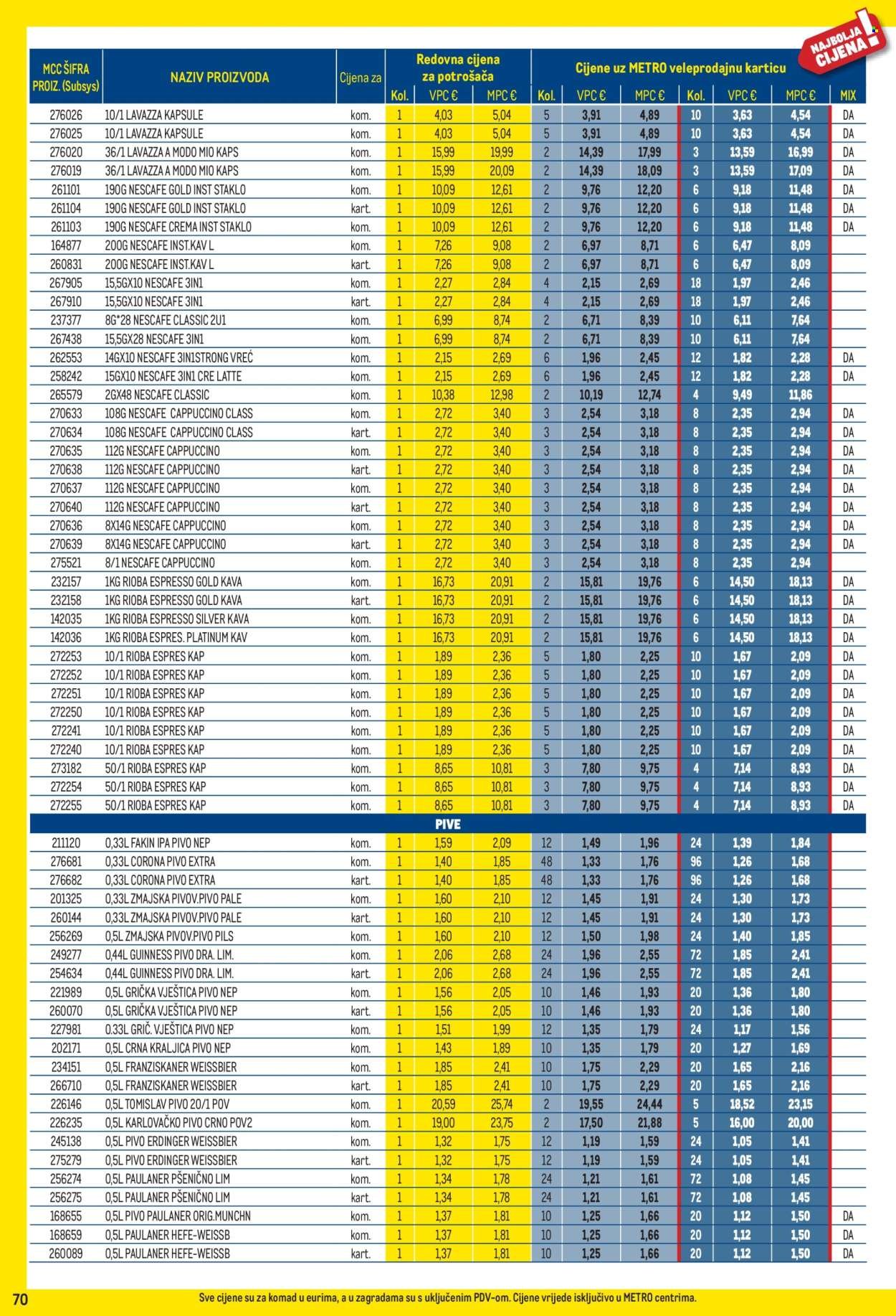METRO katalog - Profi cijena