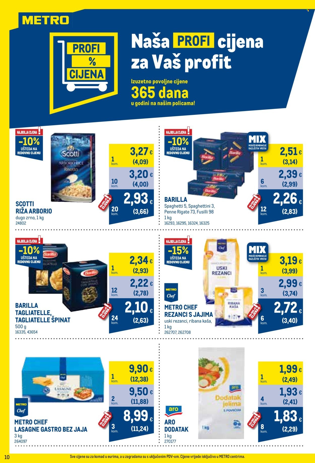 METRO katalog - Profi cijena