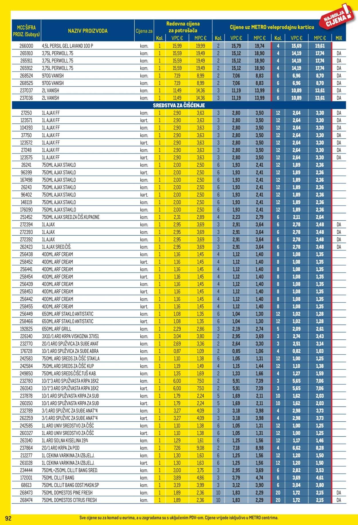 METRO katalog - Profi cijena