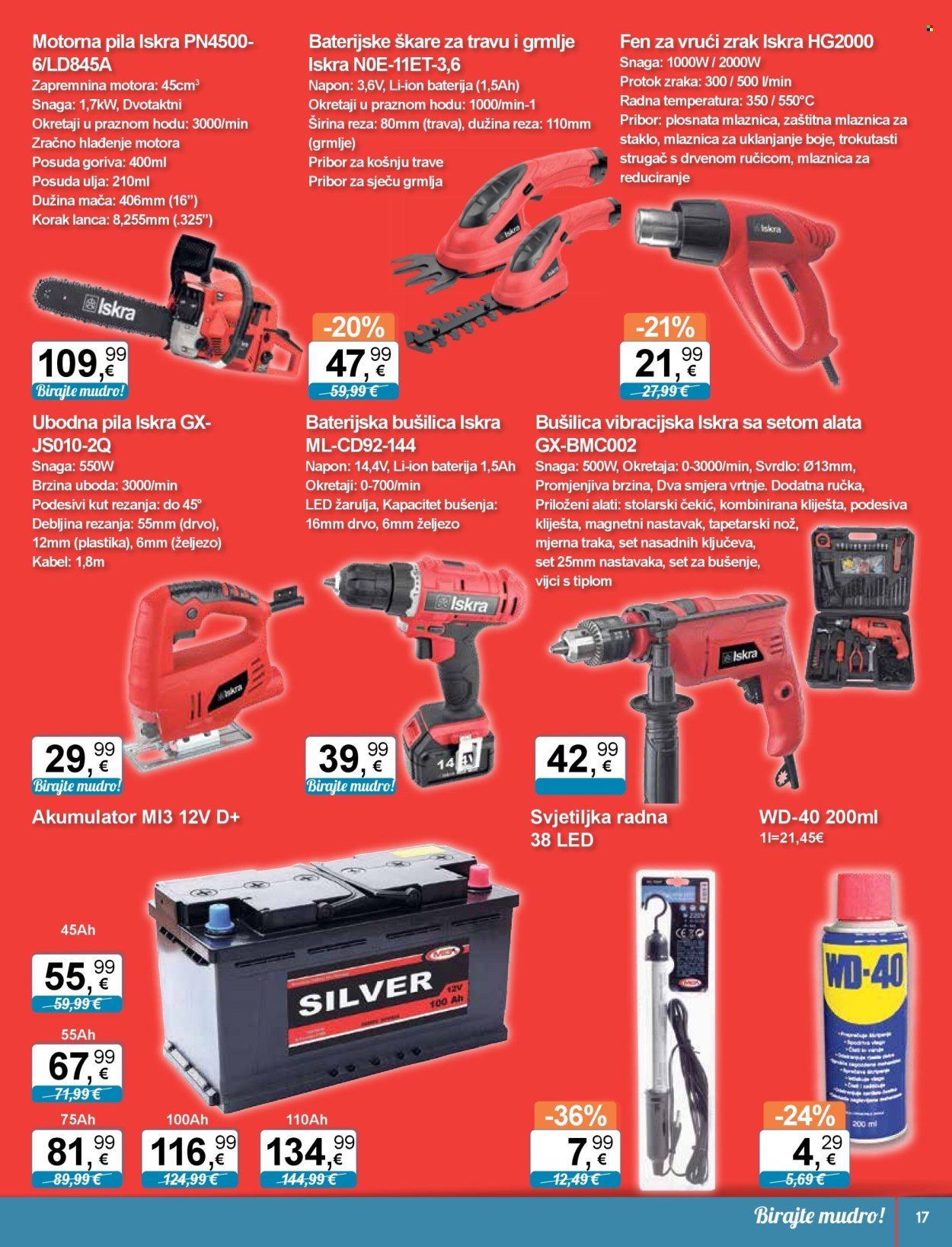 KTC katalog - TEHNIKA I POSUĐE