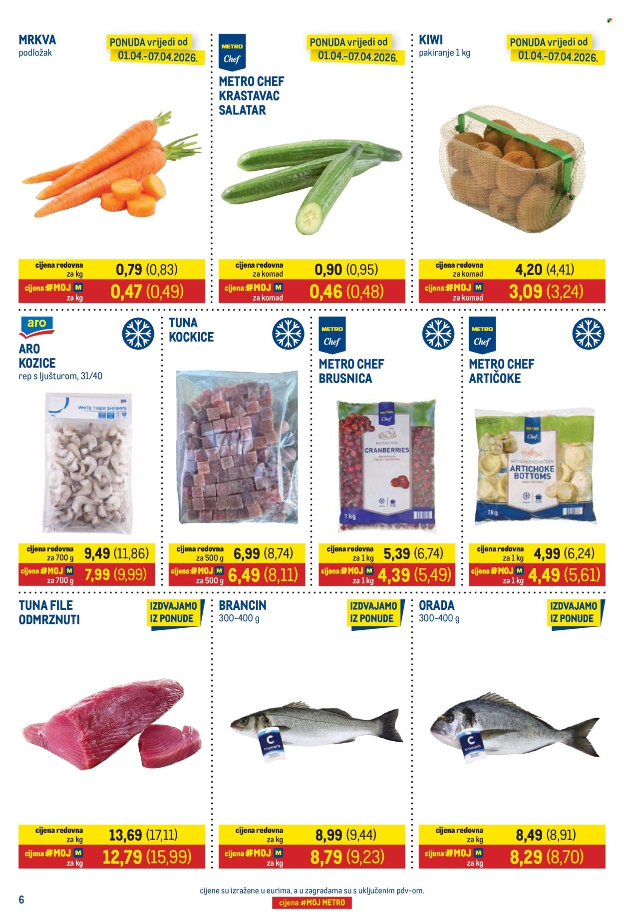 METRO katalog - Prehrana i neprehnana
