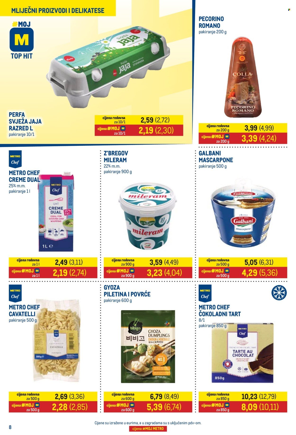 METRO katalog - Prehrana i neprehnana