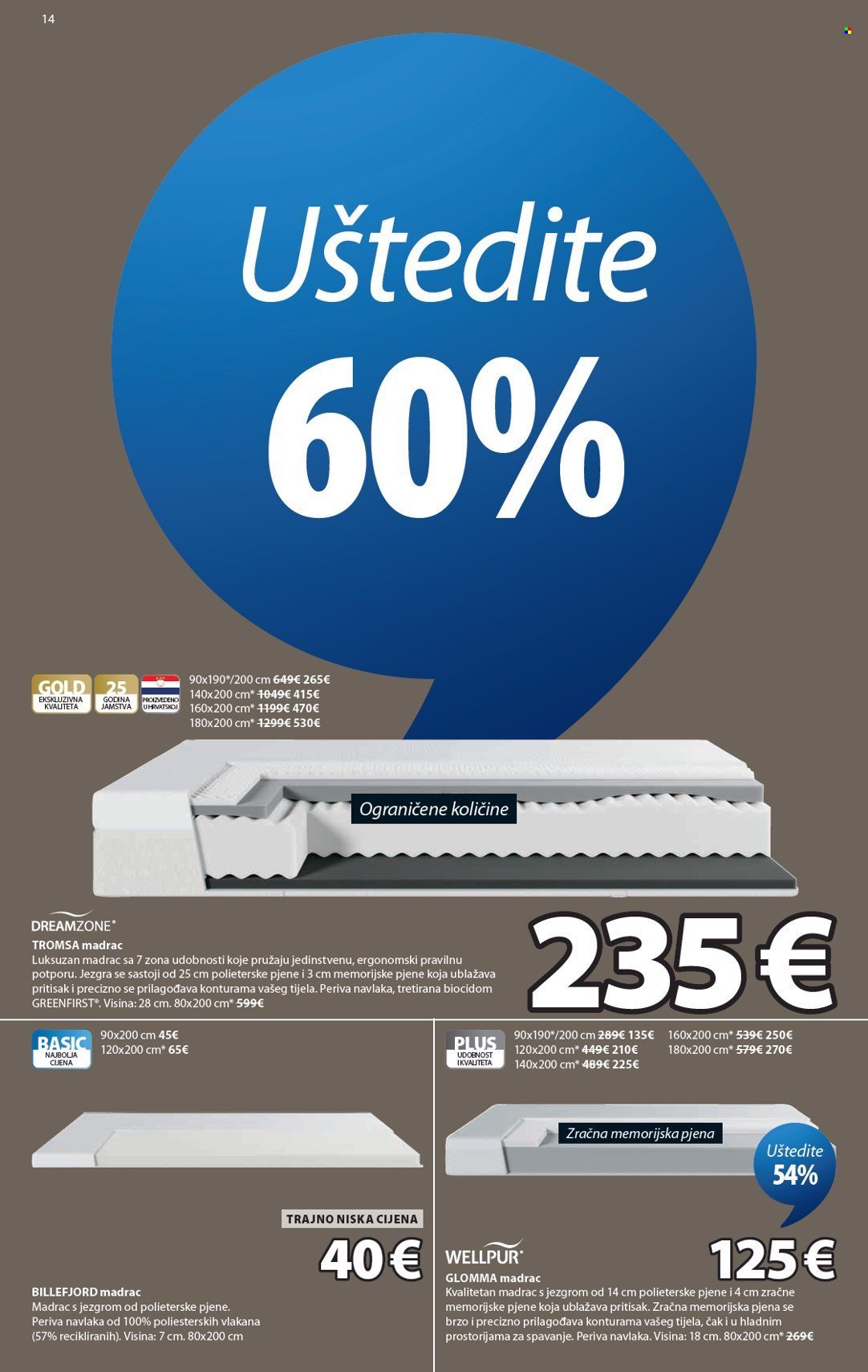 JYSK katalog - Tjedne ponude