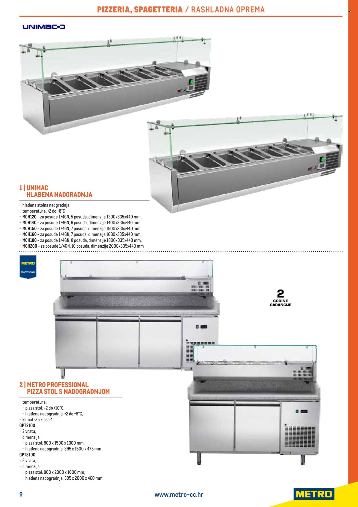 METRO katalog - Gastro 2025