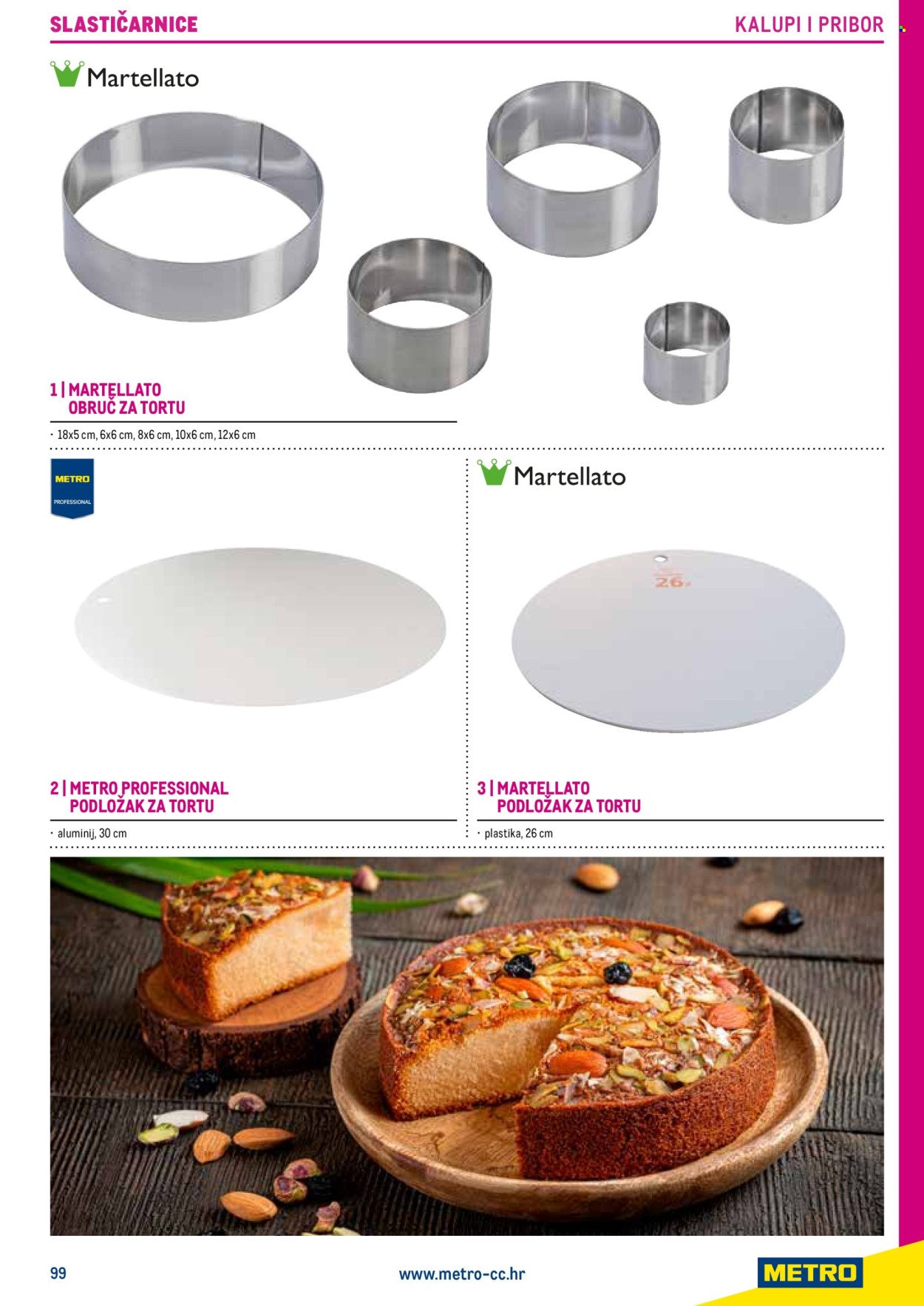 METRO katalog - Gastro 2025