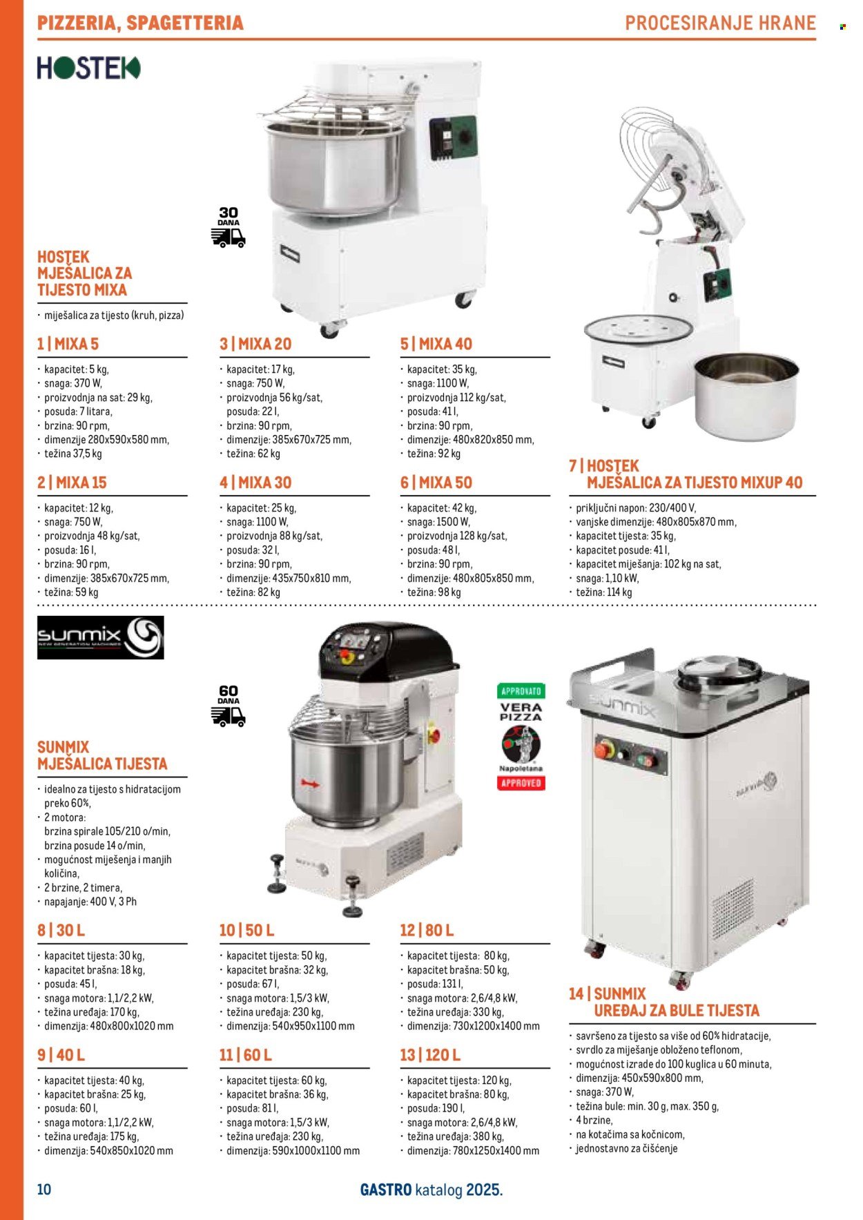 METRO katalog - Gastro 2025