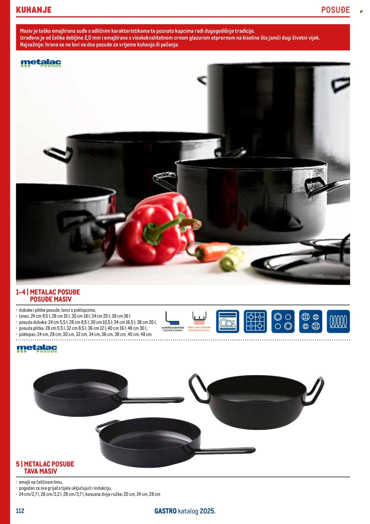 METRO katalog - Gastro 2025