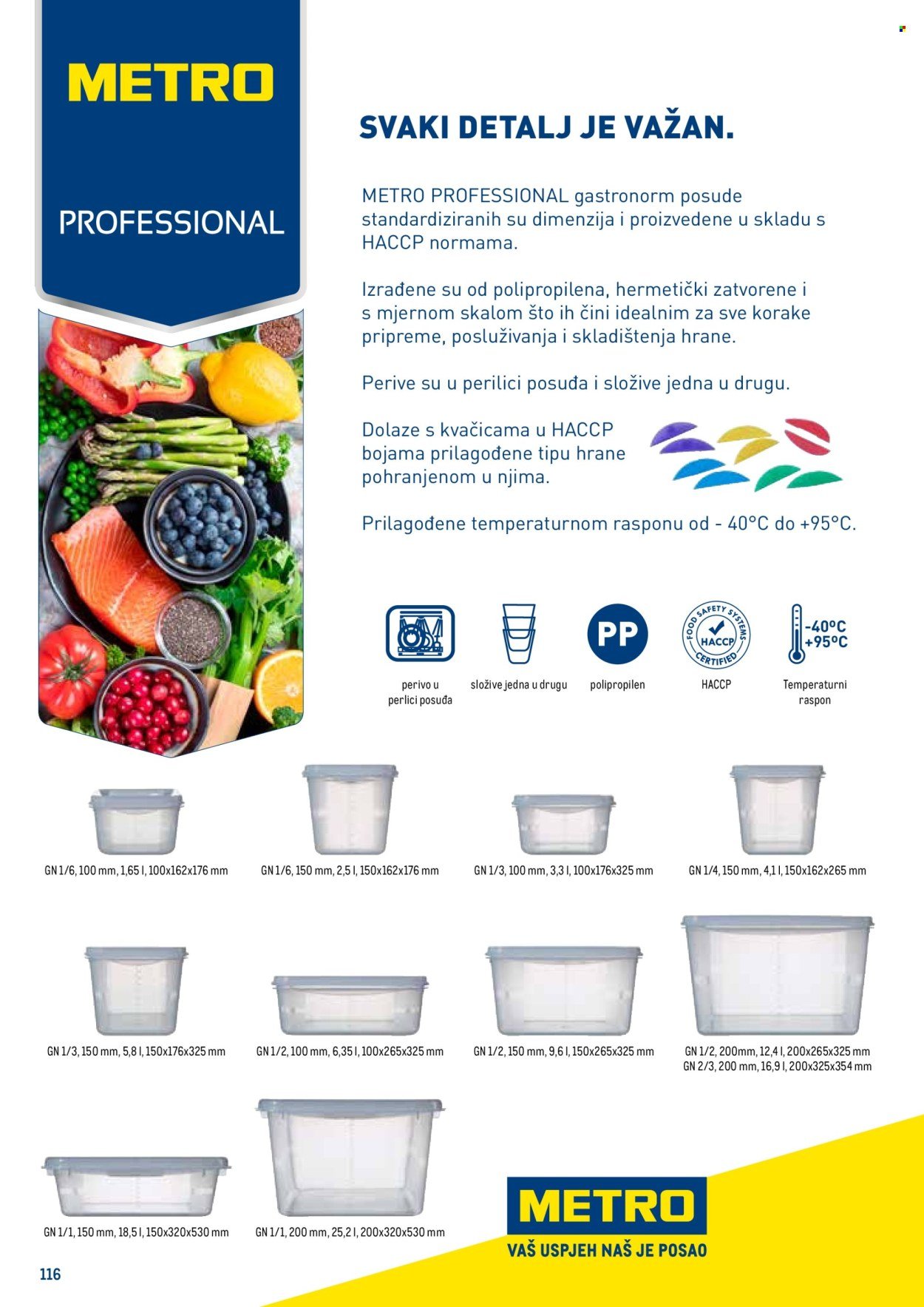 METRO katalog - Gastro 2025