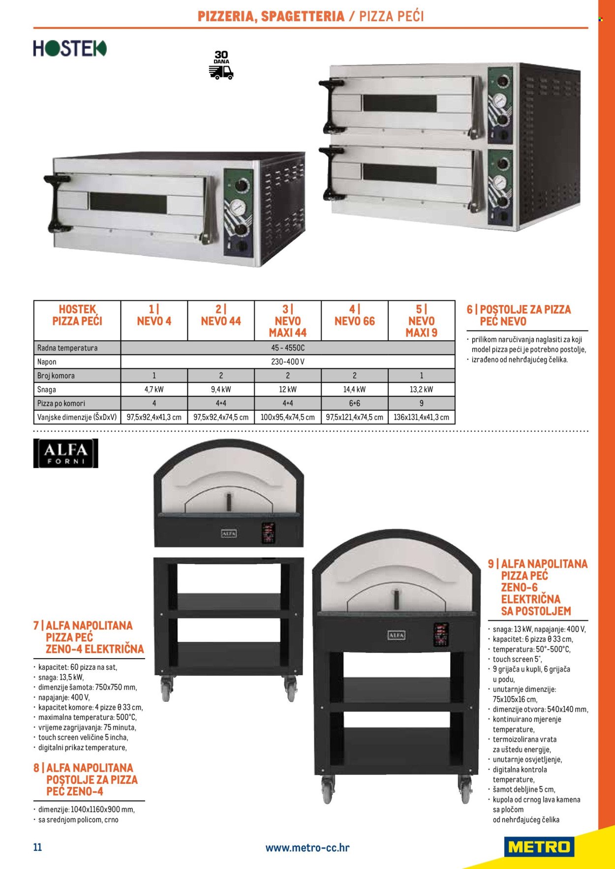 METRO katalog - Gastro 2025