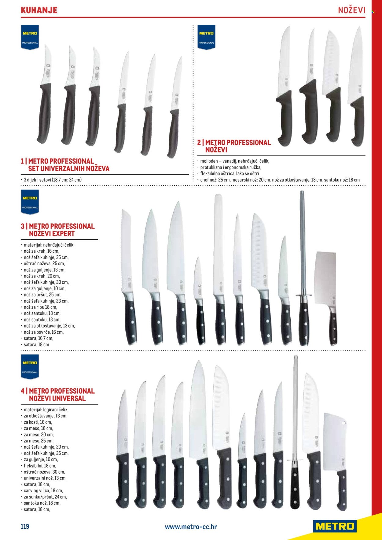 METRO katalog - Gastro 2025