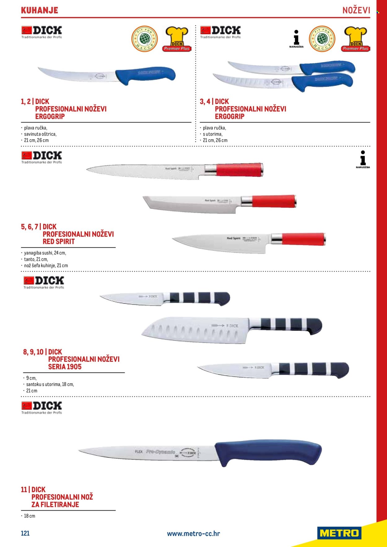 METRO katalog - Gastro 2025