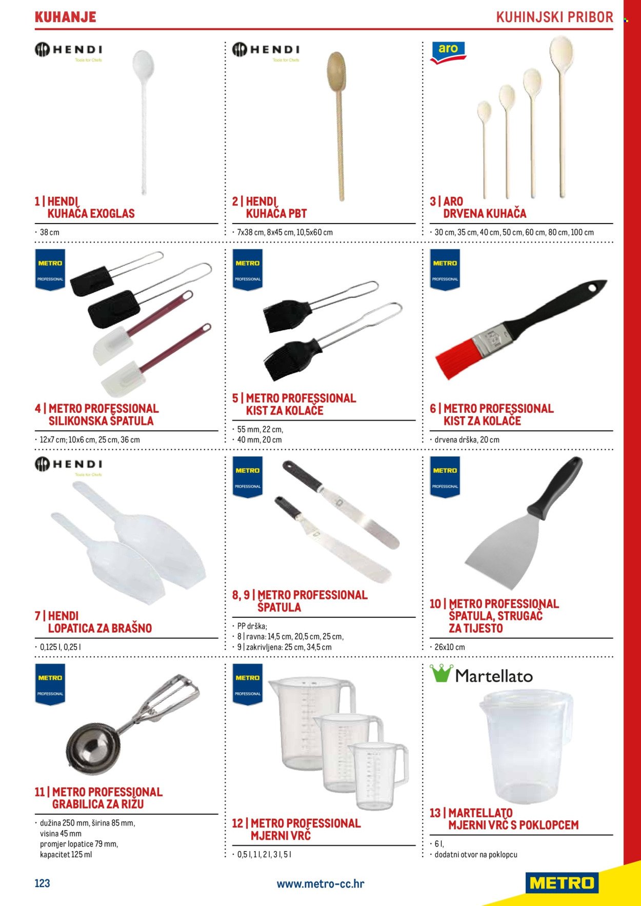 METRO katalog - Gastro 2025