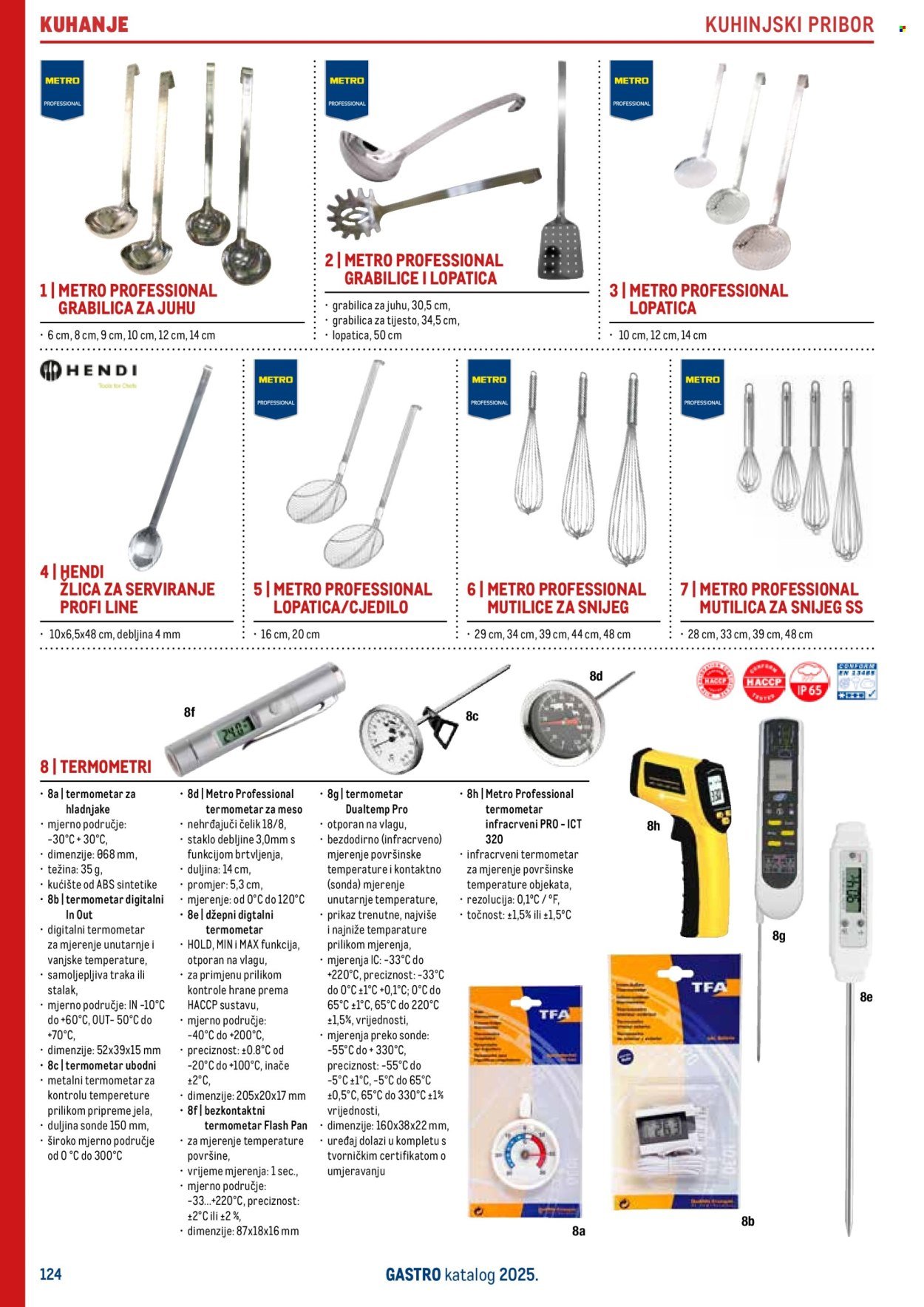 METRO katalog - Gastro 2025