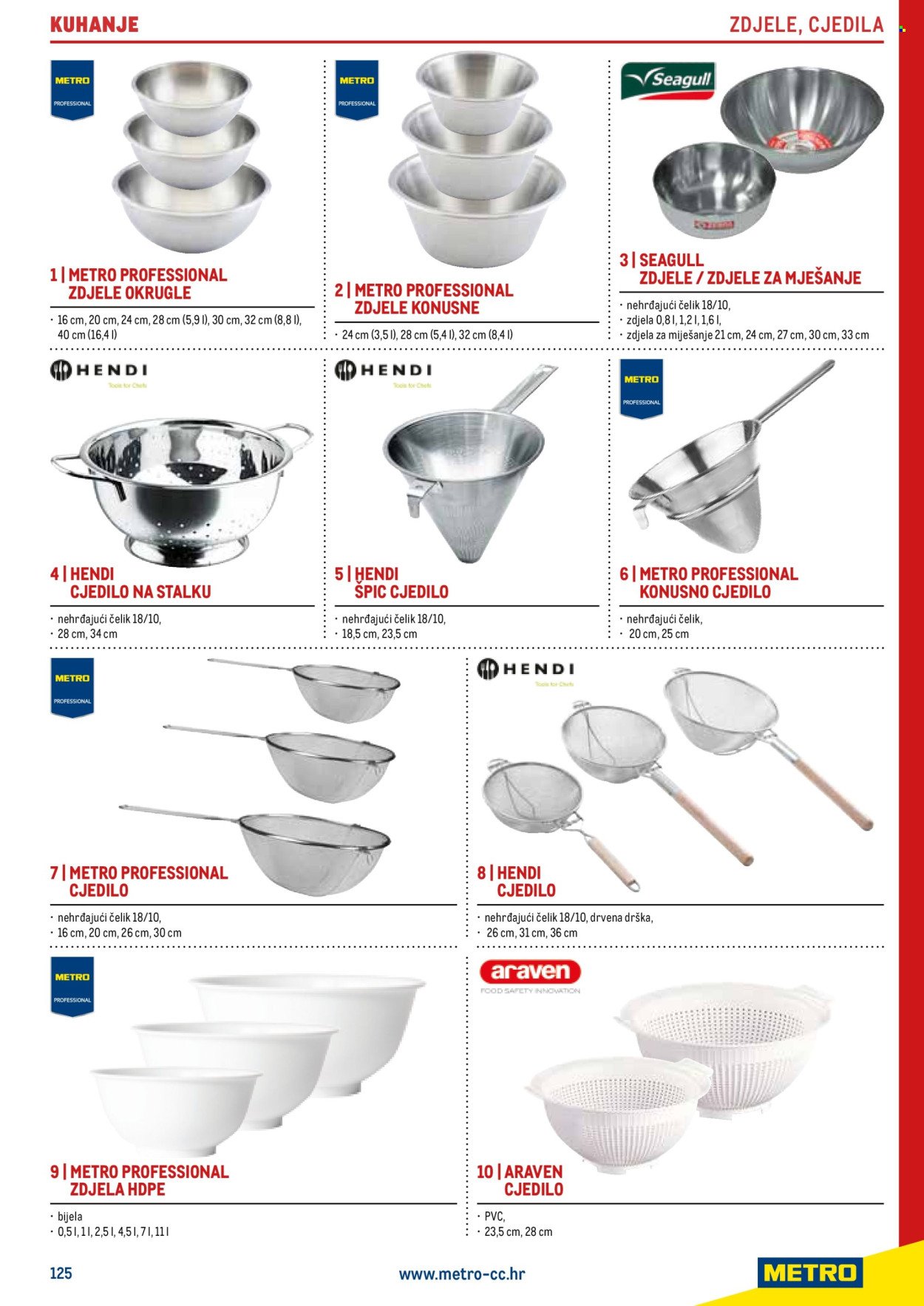 METRO katalog - Gastro 2025