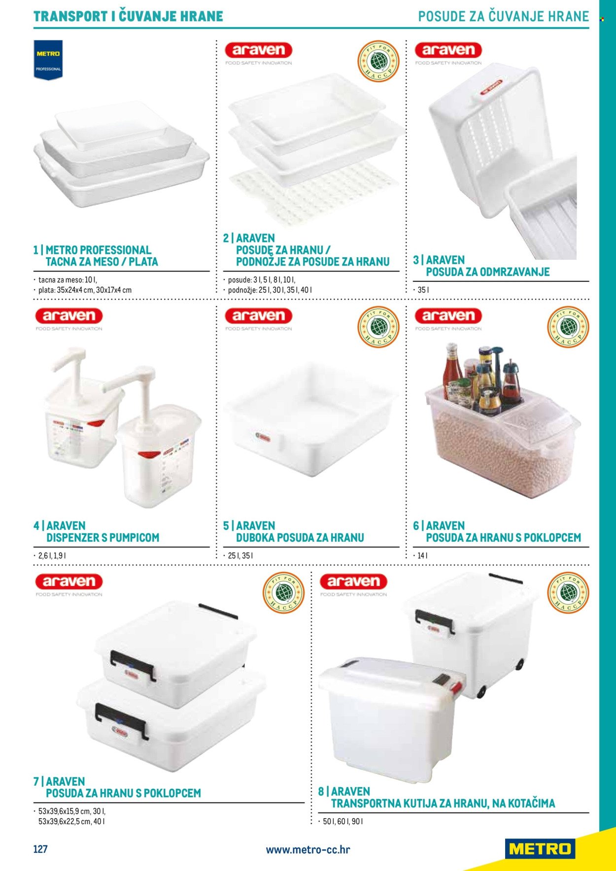 METRO katalog - Gastro 2025