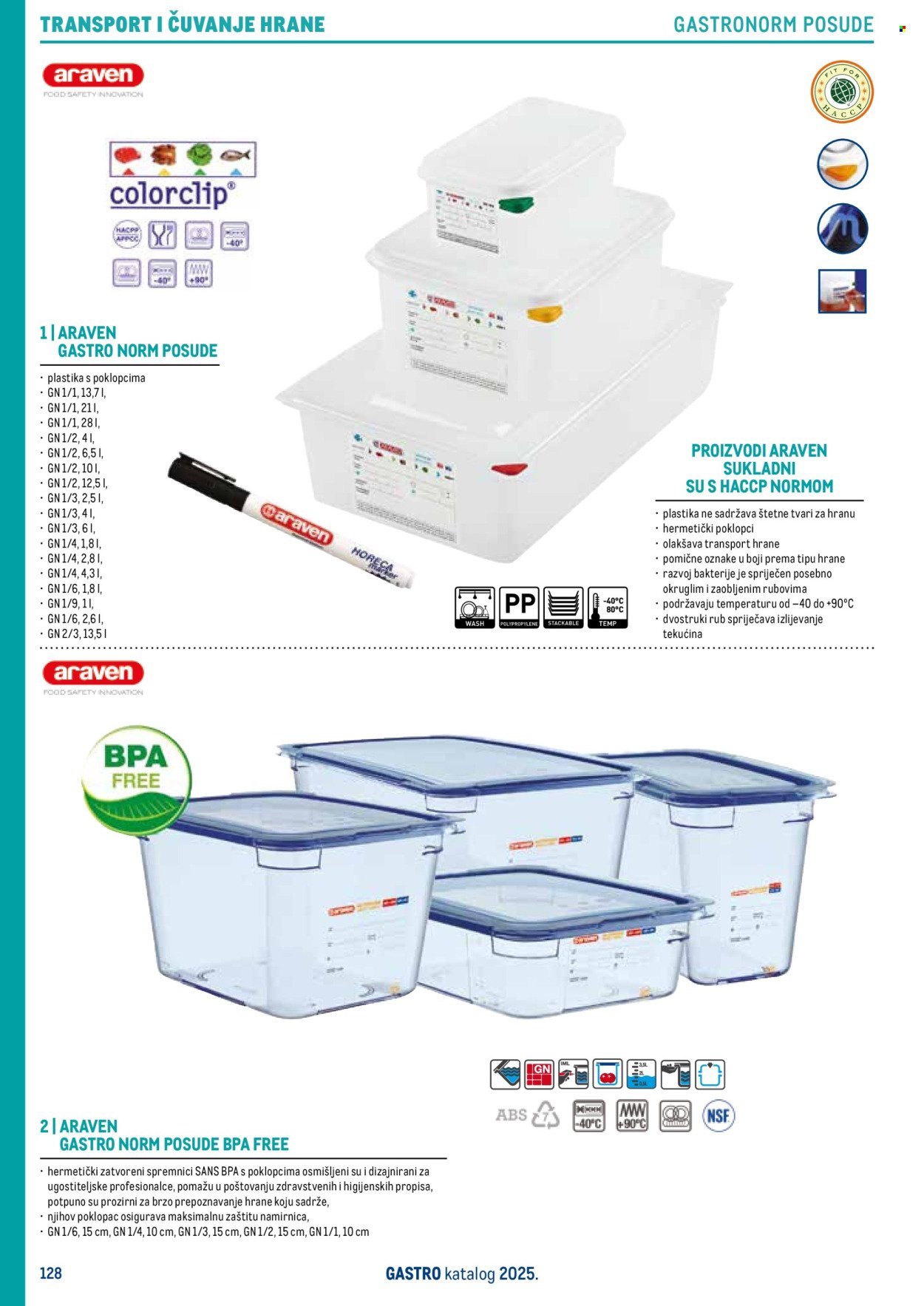 METRO katalog - Gastro 2025