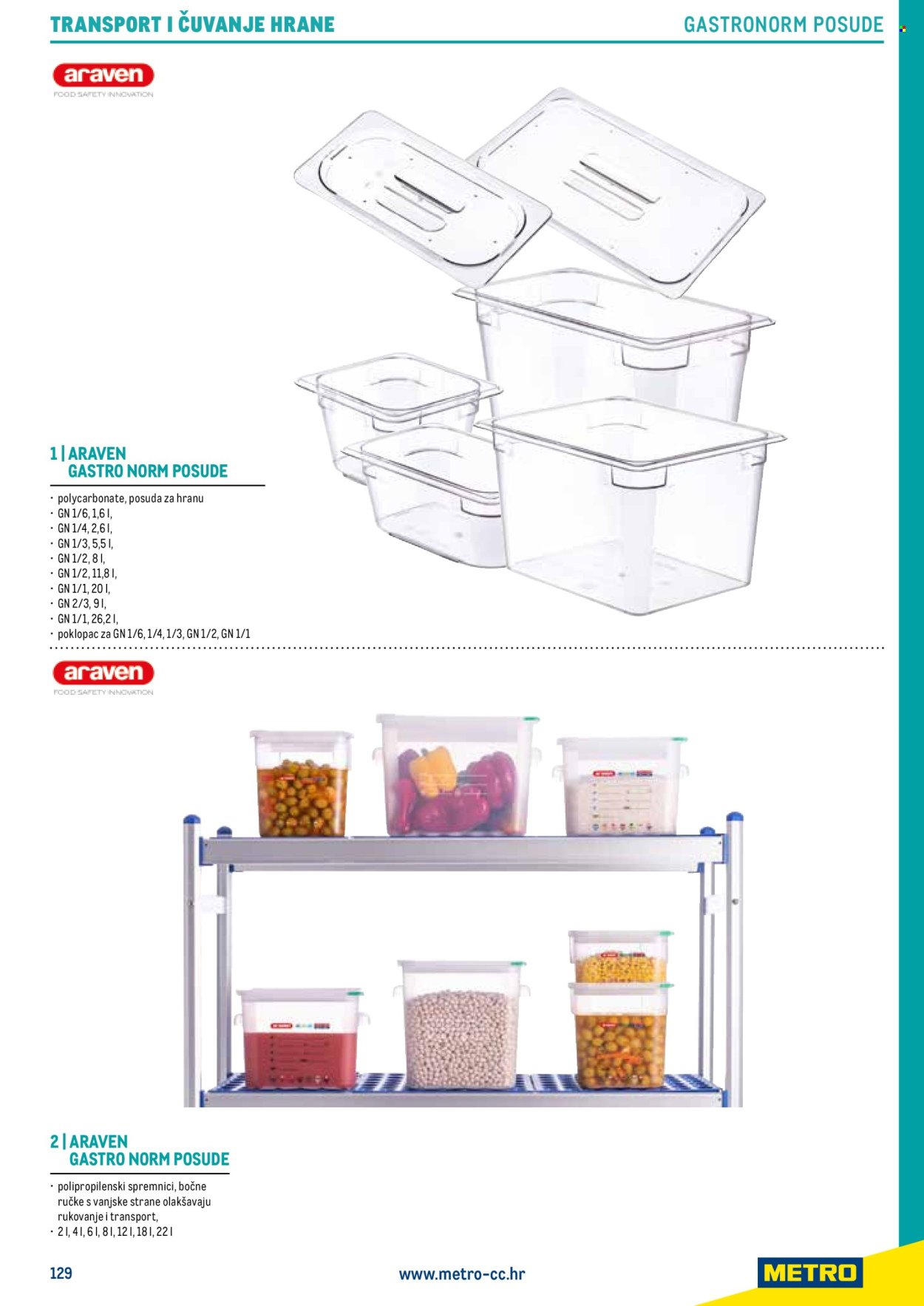 METRO katalog - Gastro 2025