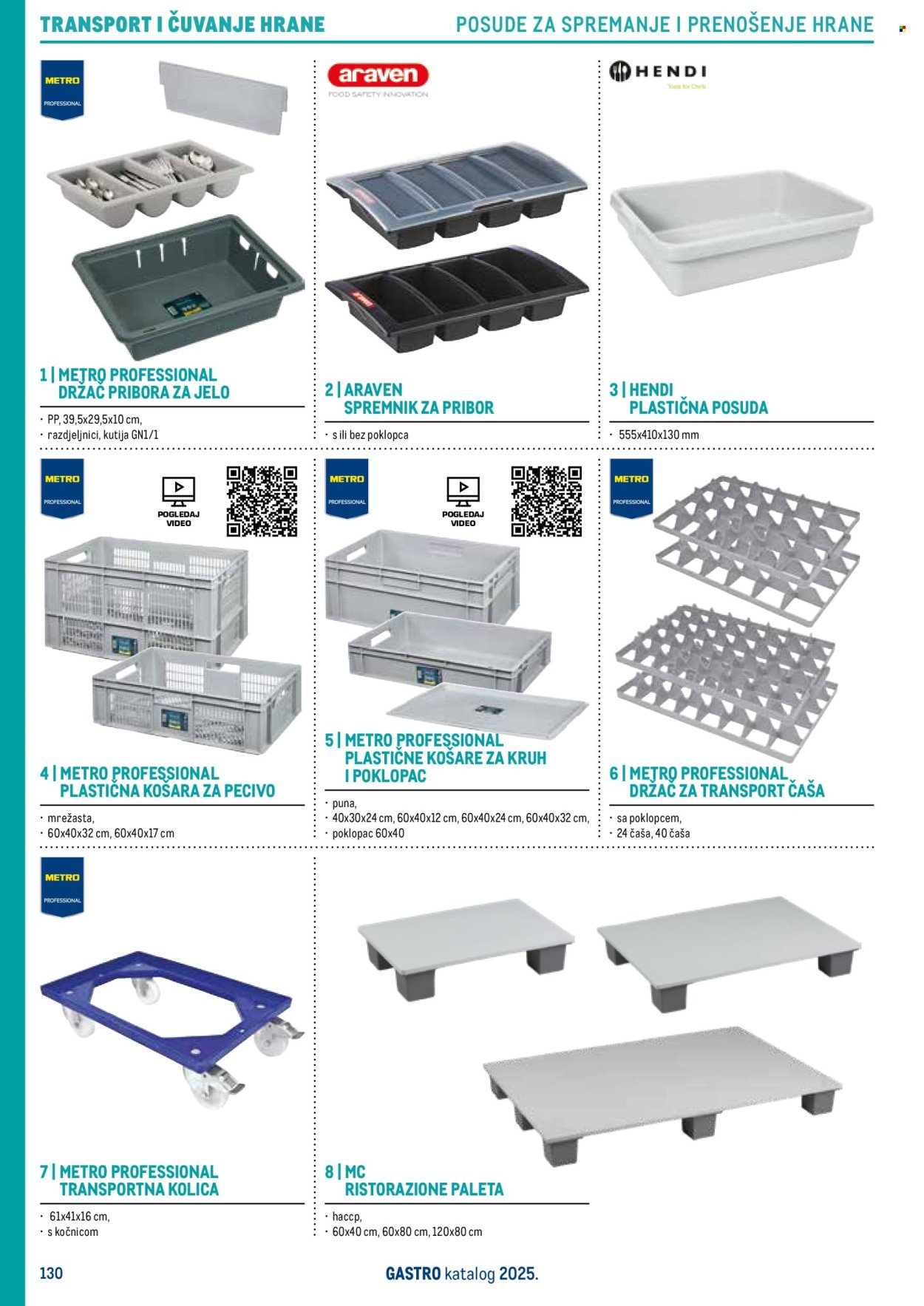 METRO katalog - Gastro 2025