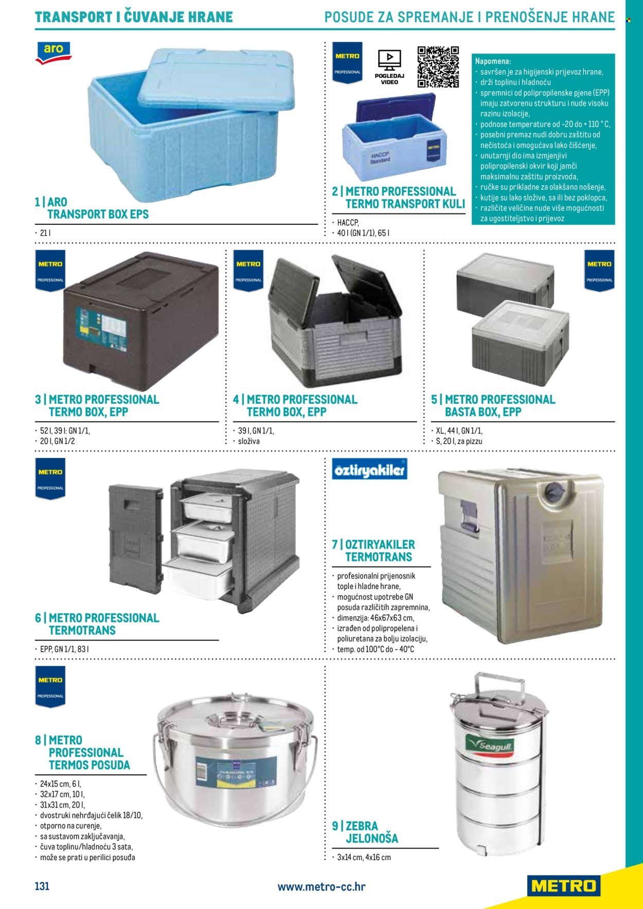 METRO katalog - Gastro 2025