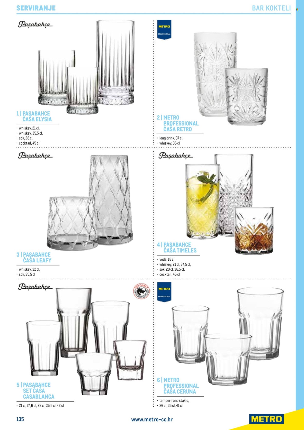 METRO katalog - Gastro 2025