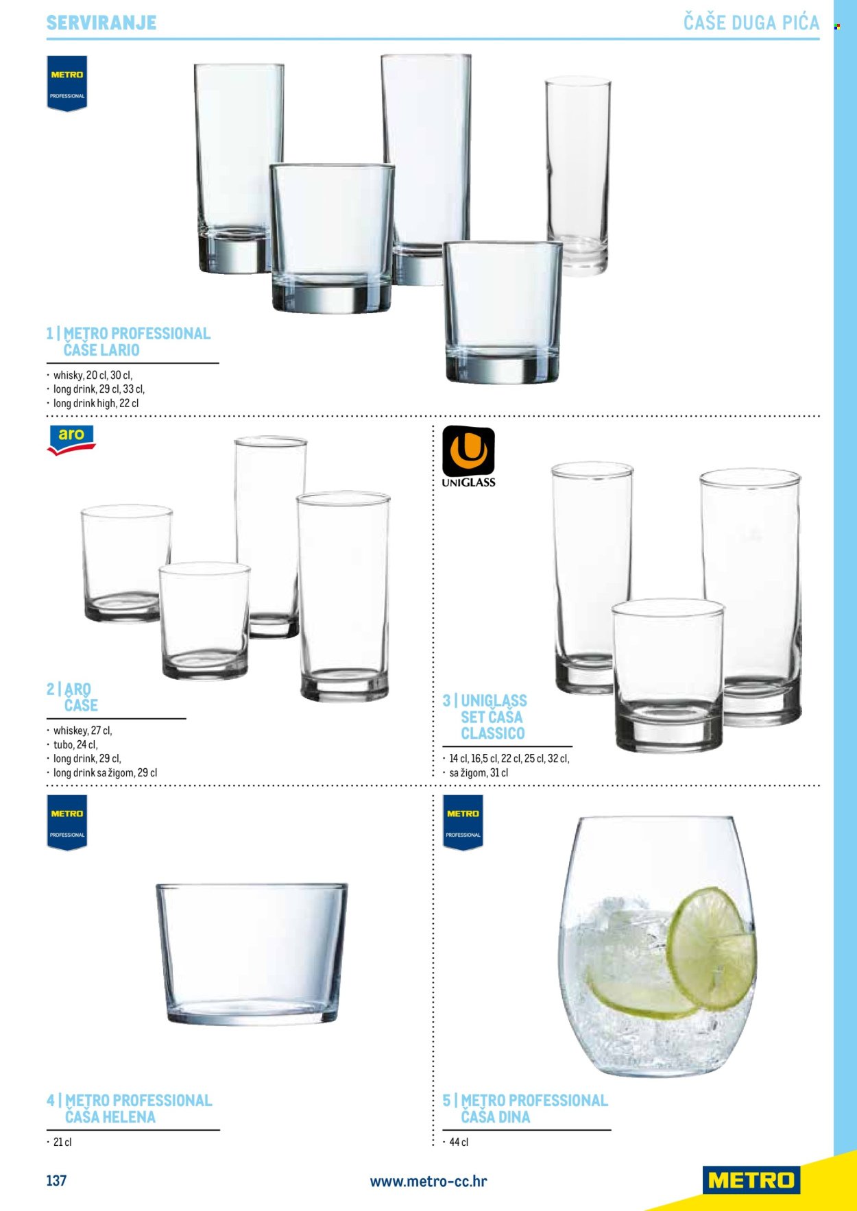 METRO katalog - Gastro 2025