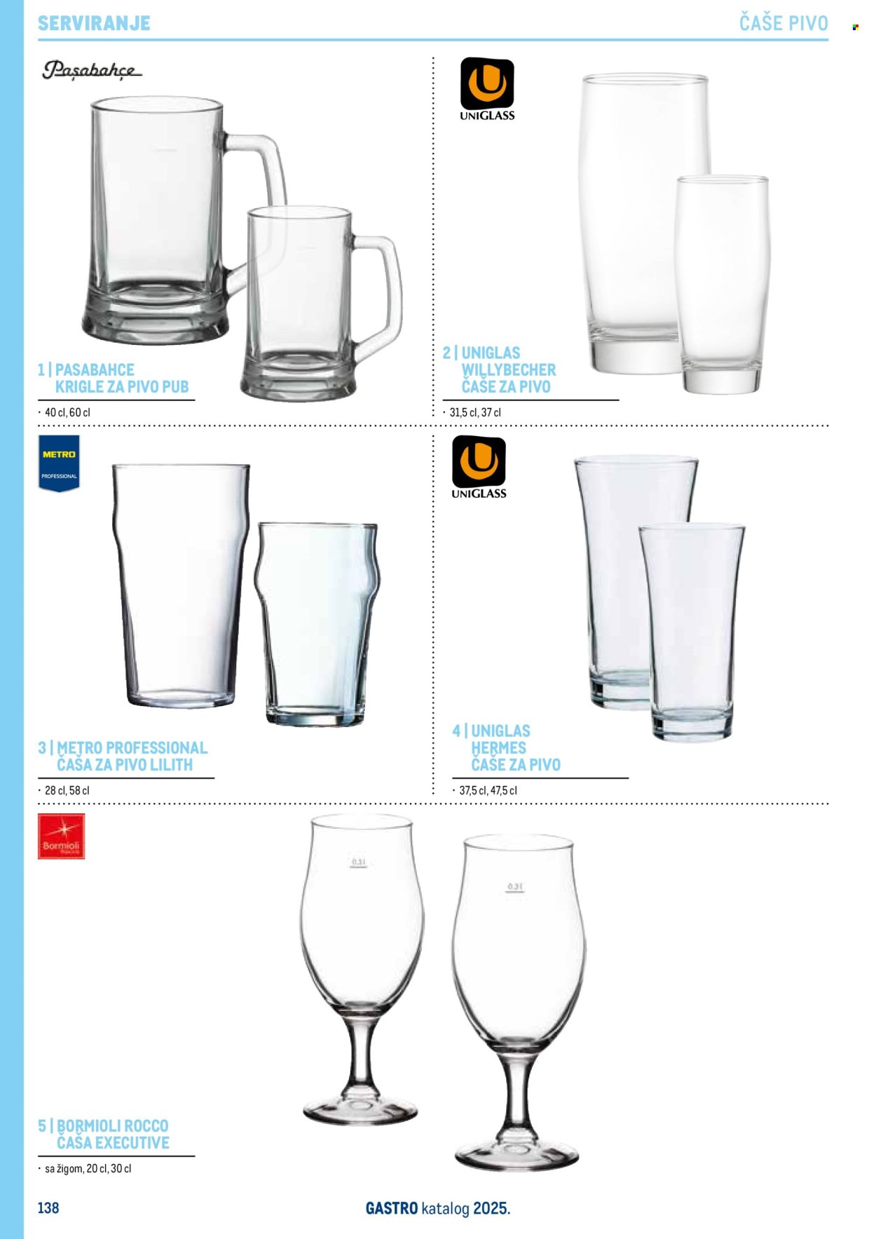 METRO katalog - Gastro 2025