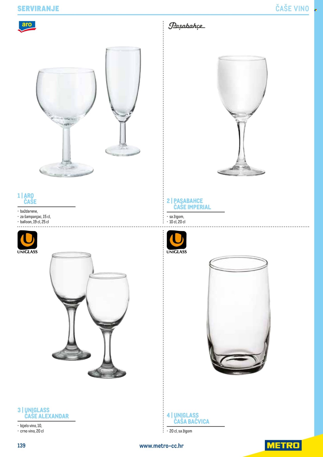 METRO katalog - Gastro 2025