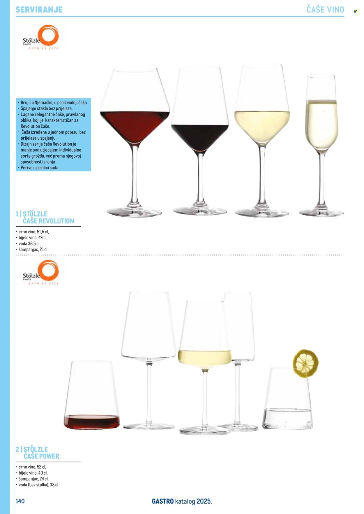 METRO katalog - Gastro 2025