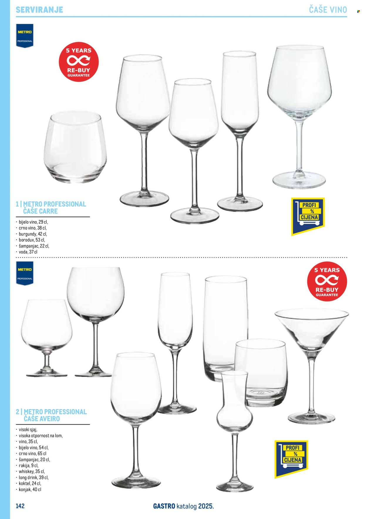 METRO katalog - Gastro 2025