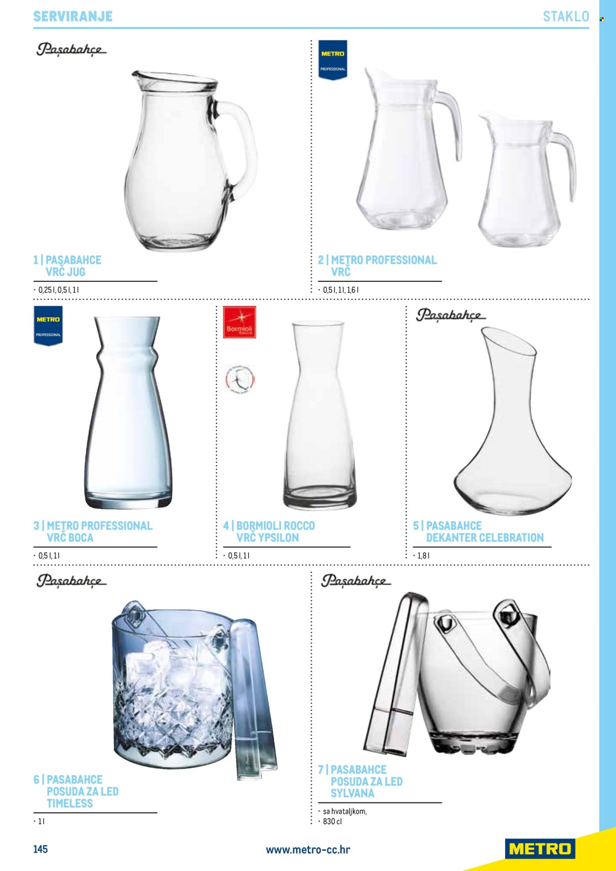 METRO katalog - Gastro 2025