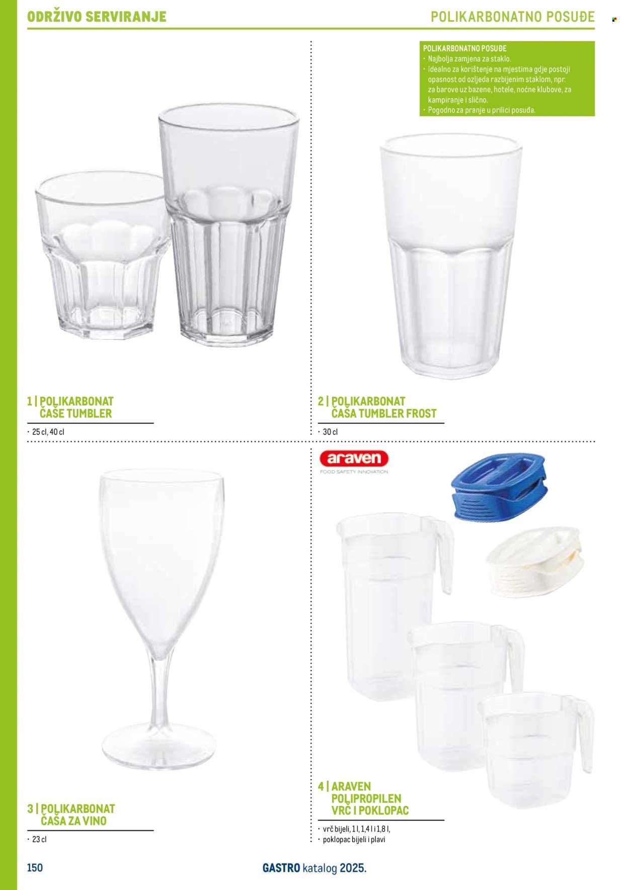 METRO katalog - Gastro 2025