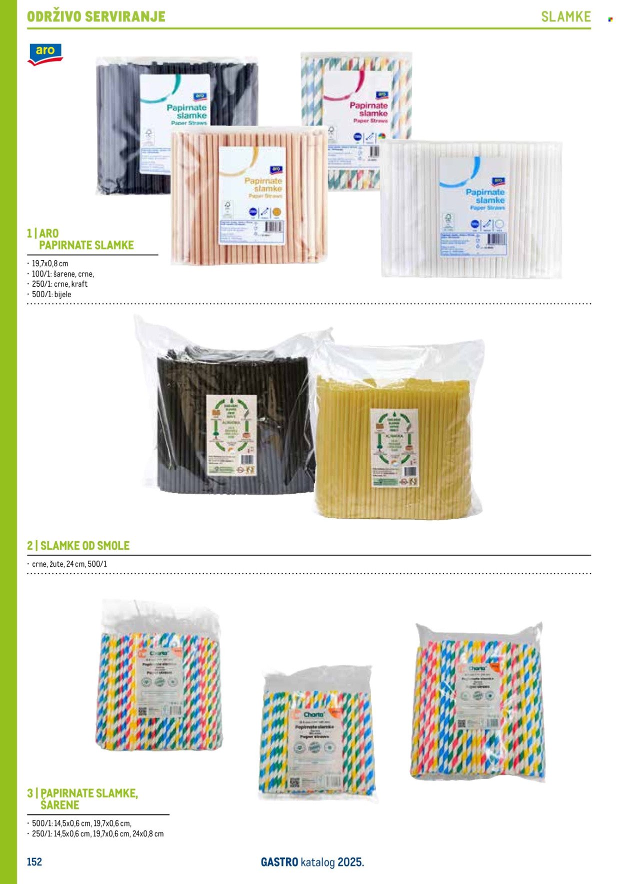 METRO katalog - Gastro 2025