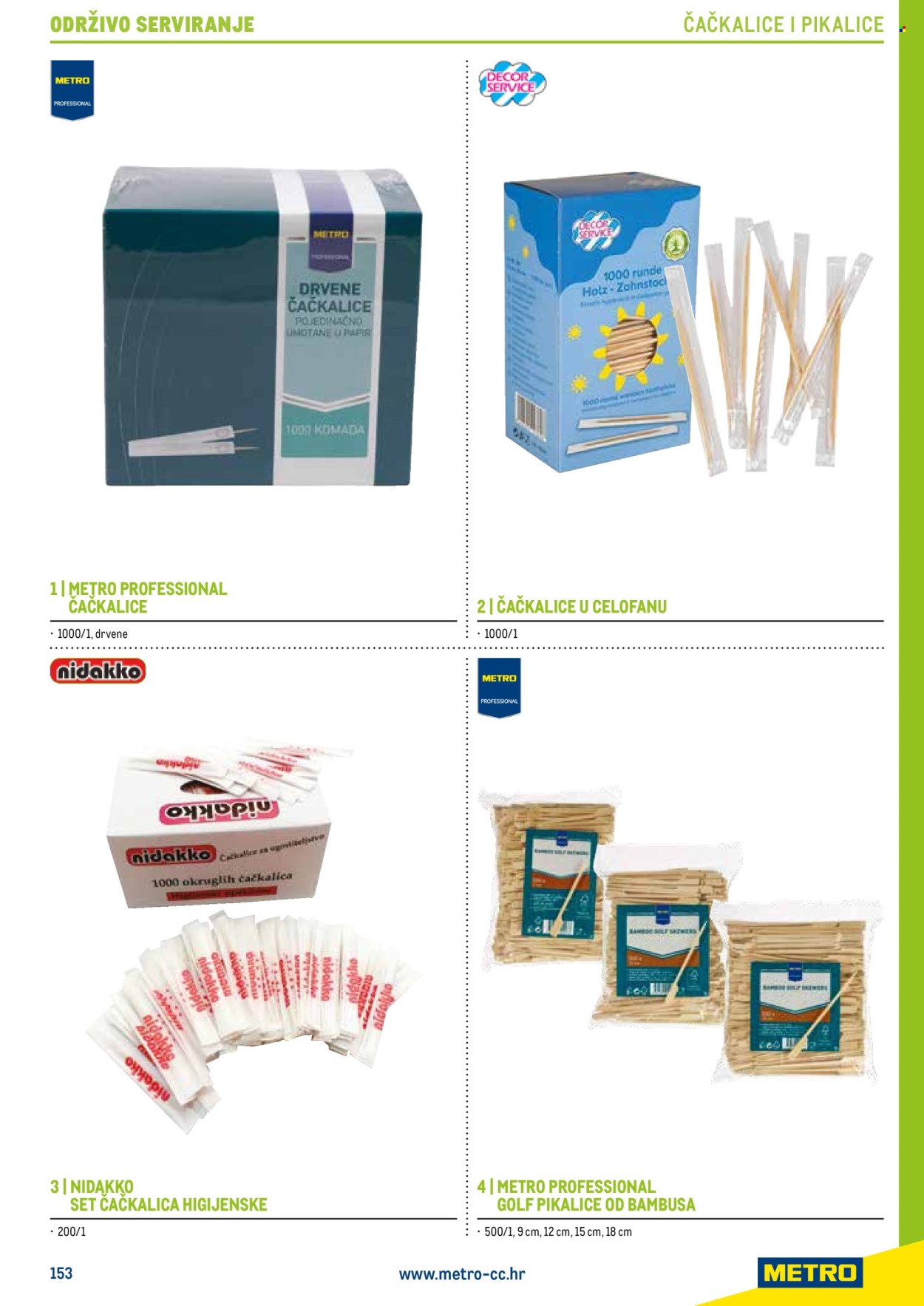 METRO katalog - Gastro 2025