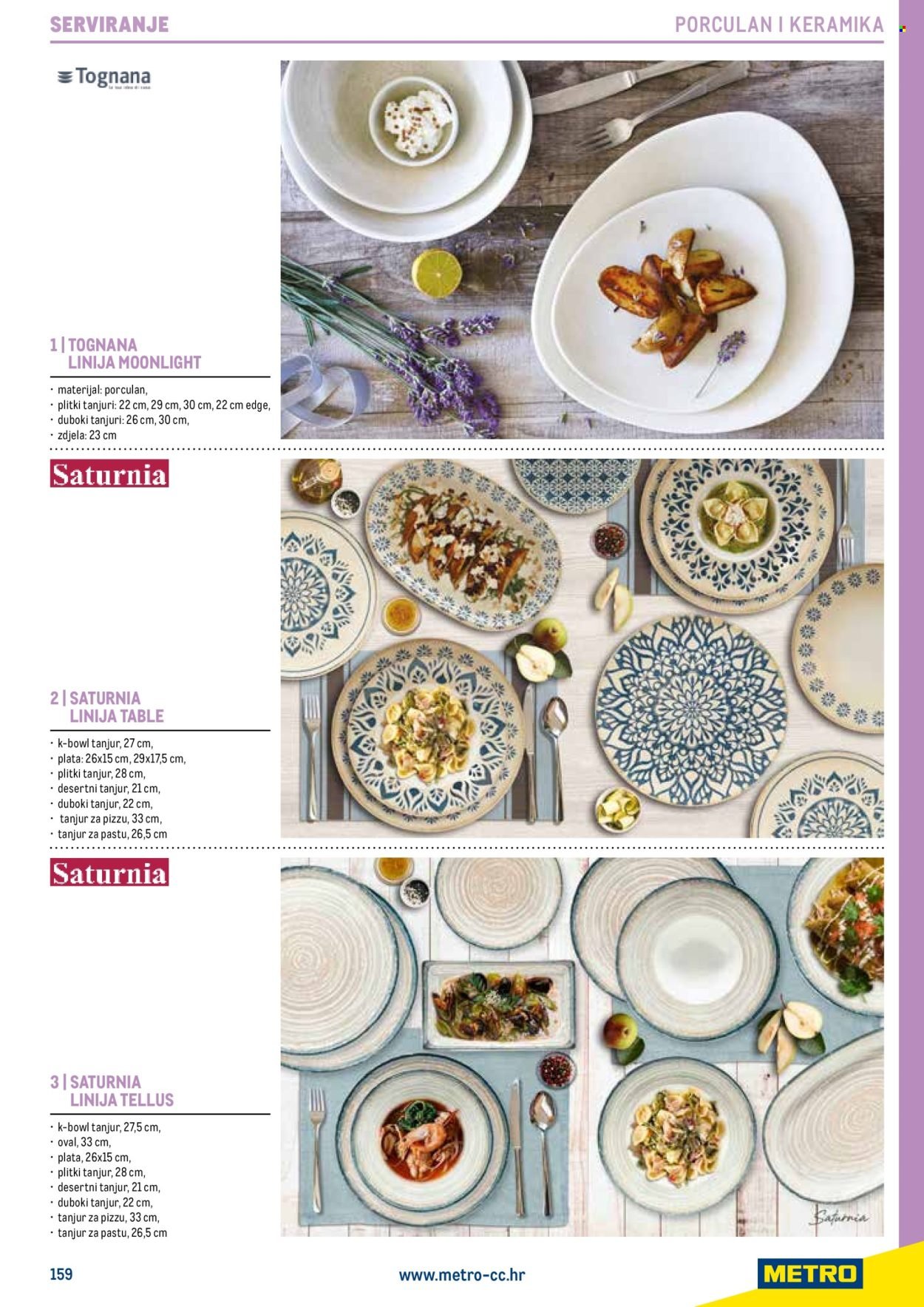METRO katalog - Gastro 2025