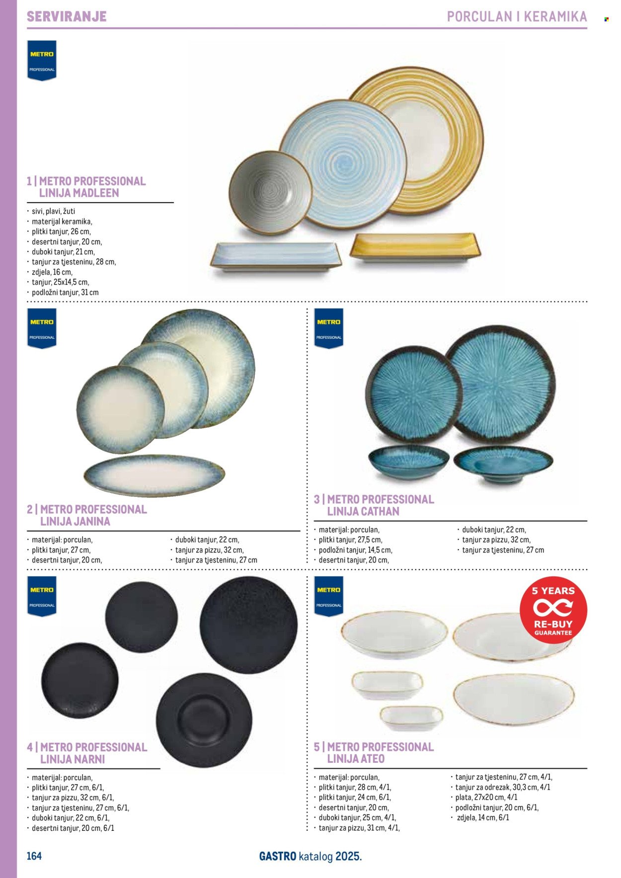 METRO katalog - Gastro 2025