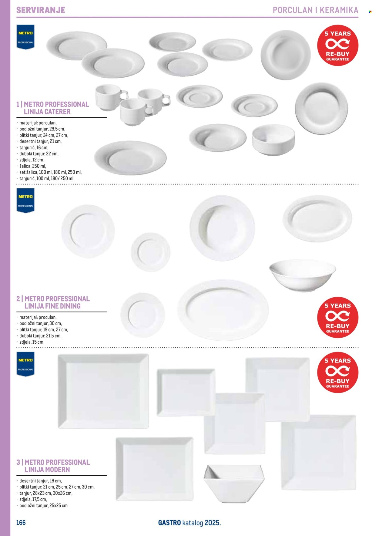 METRO katalog - Gastro 2025