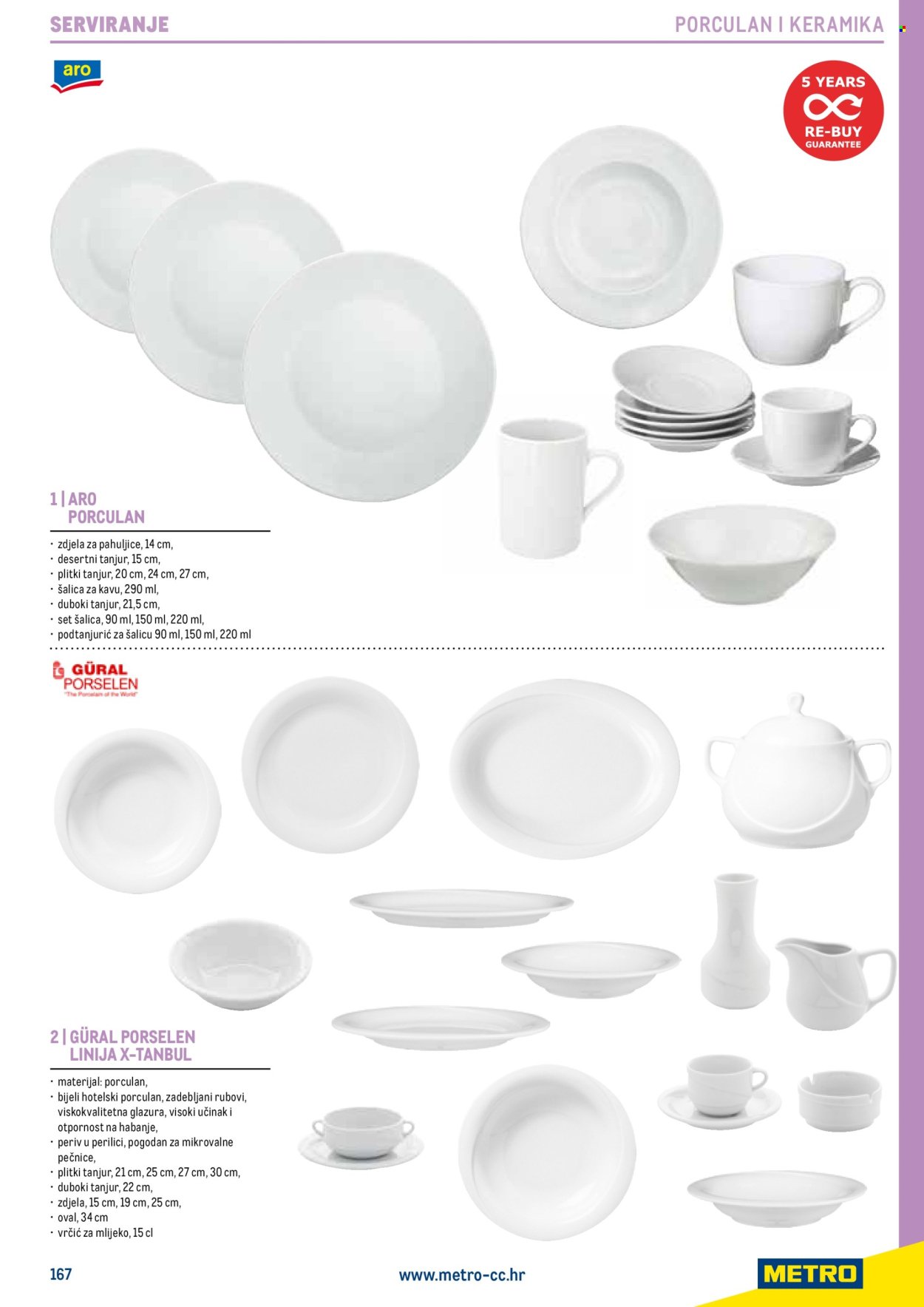METRO katalog - Gastro 2025