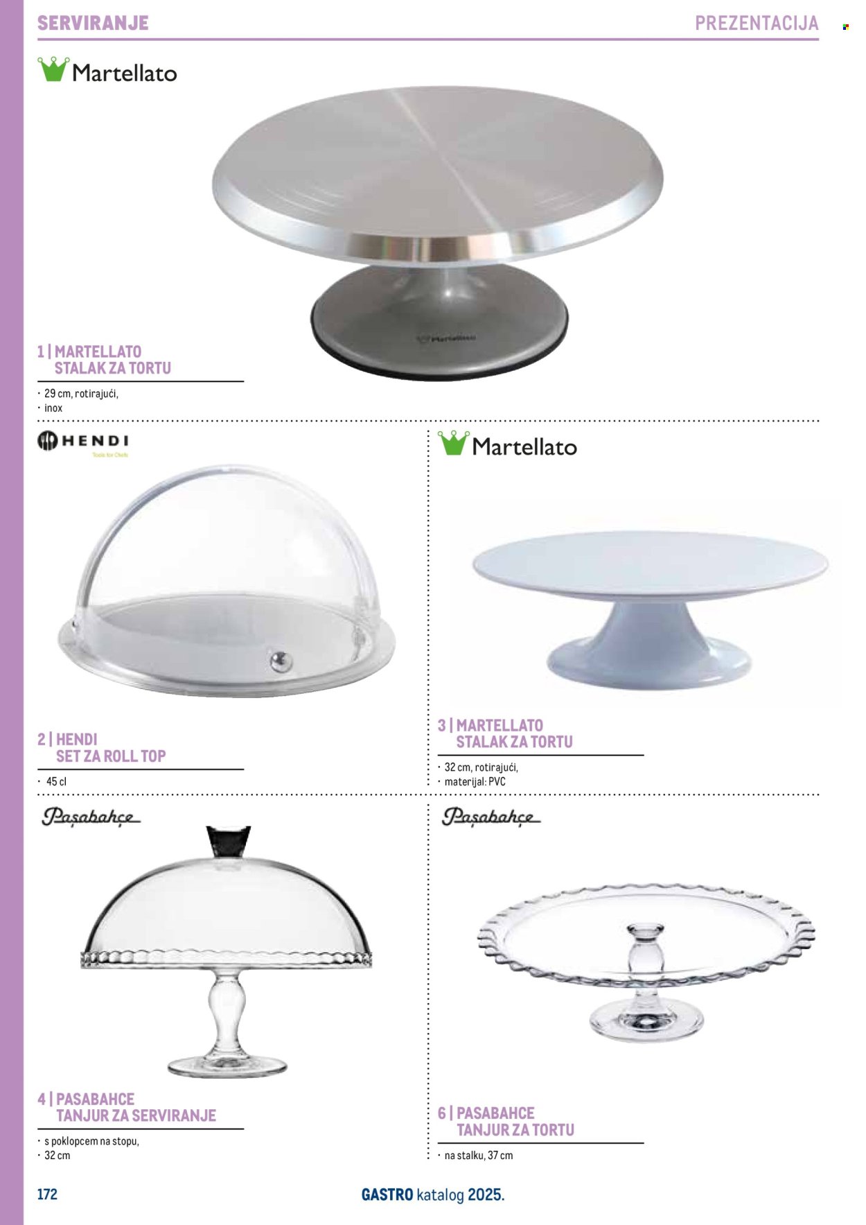 METRO katalog - Gastro 2025
