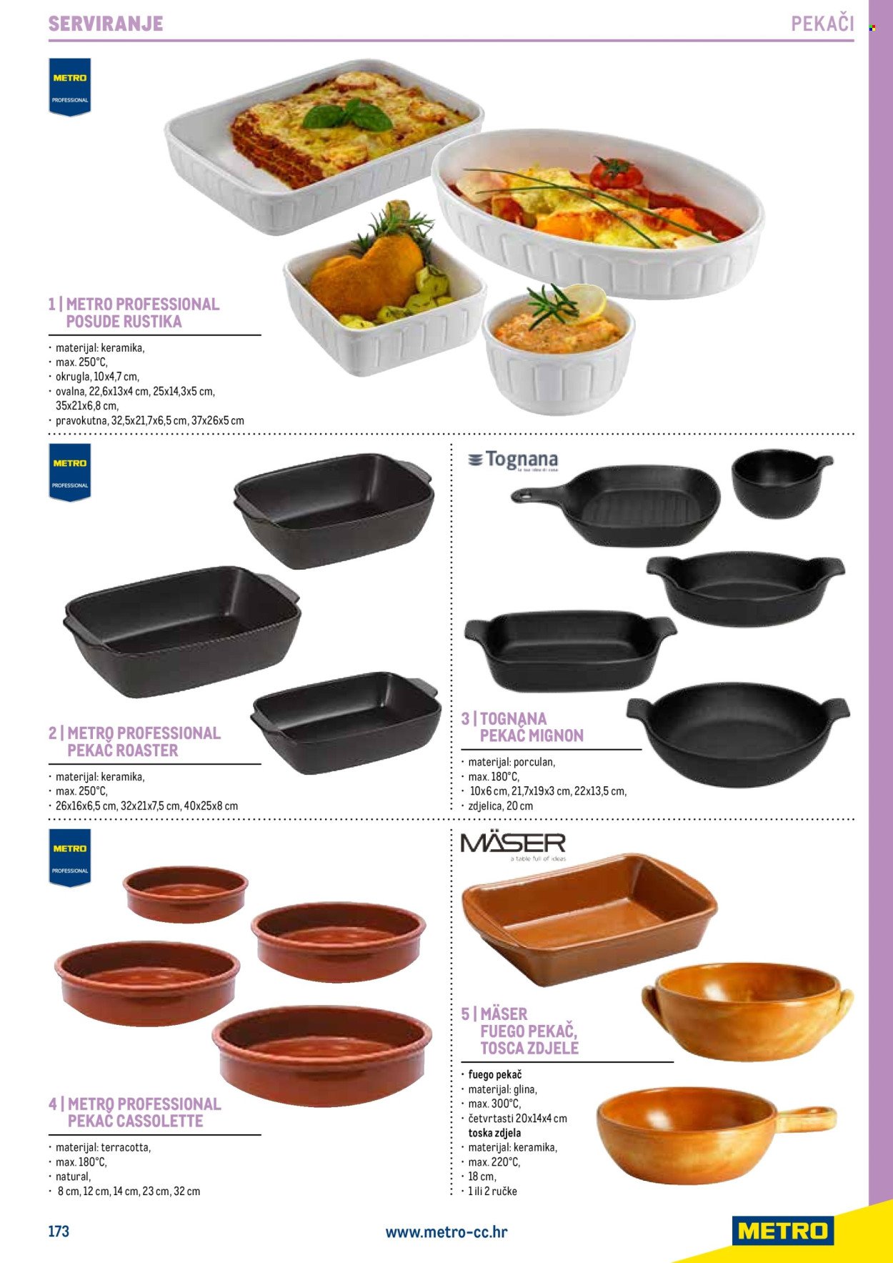 METRO katalog - Gastro 2025