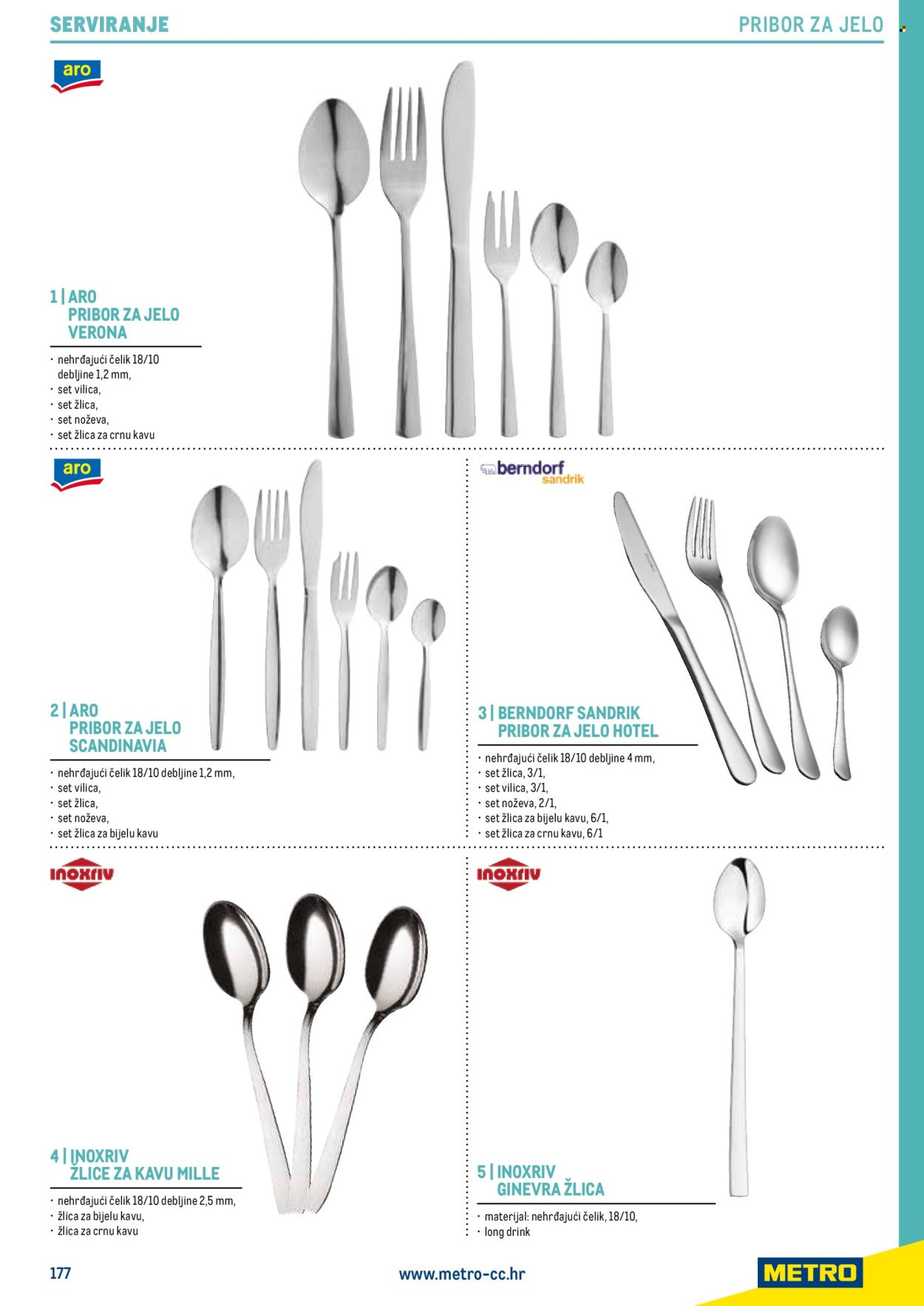 METRO katalog - Gastro 2025