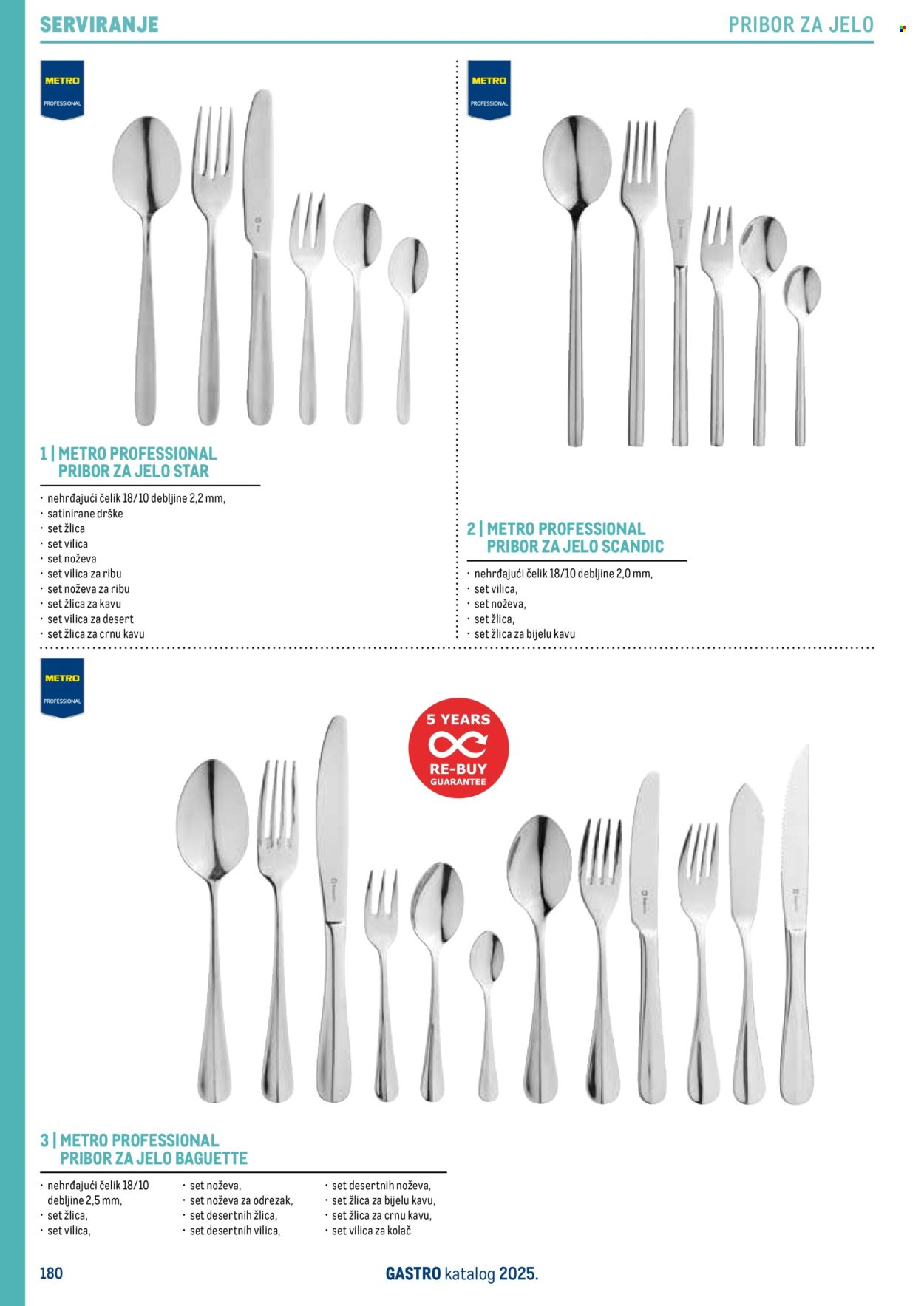 METRO katalog - Gastro 2025