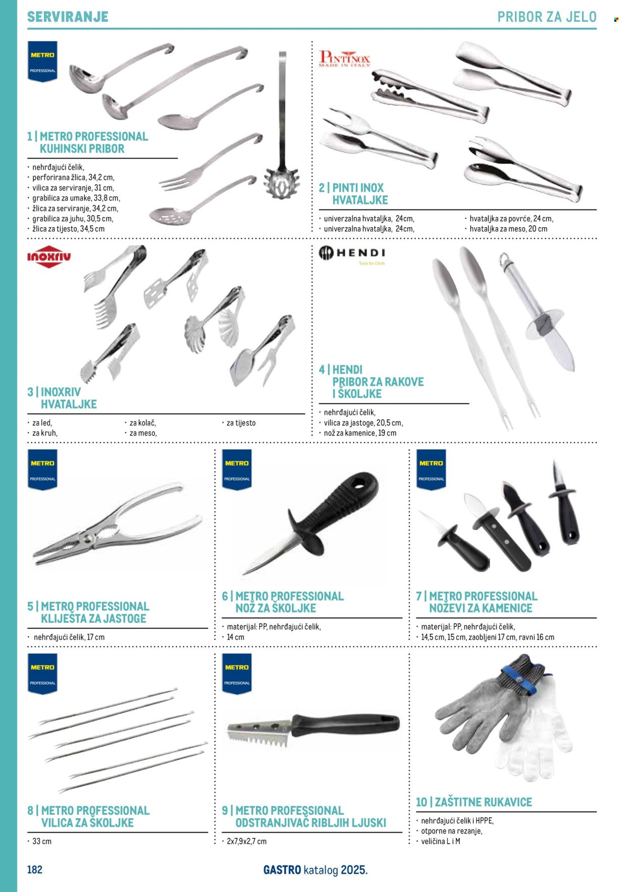 METRO katalog - Gastro 2025