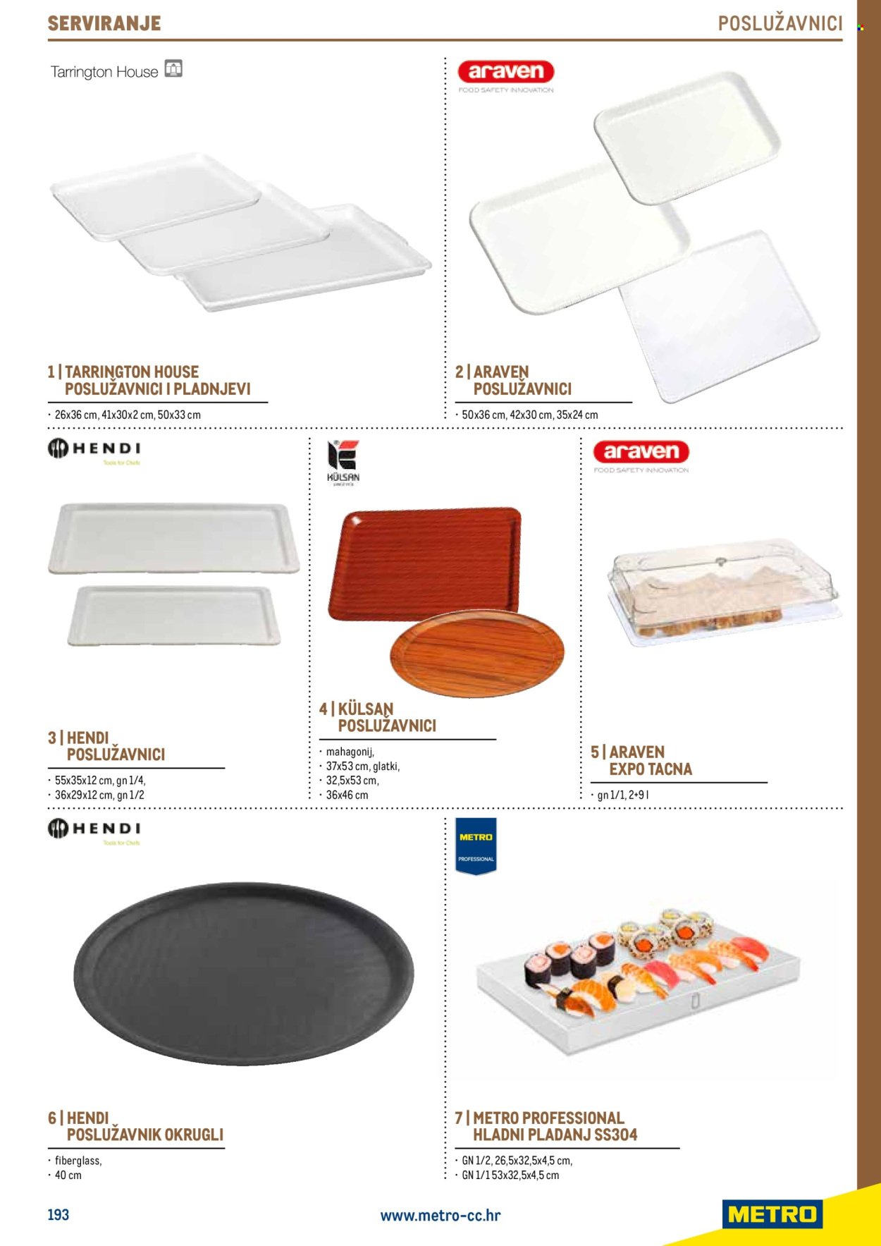 METRO katalog - Gastro 2025
